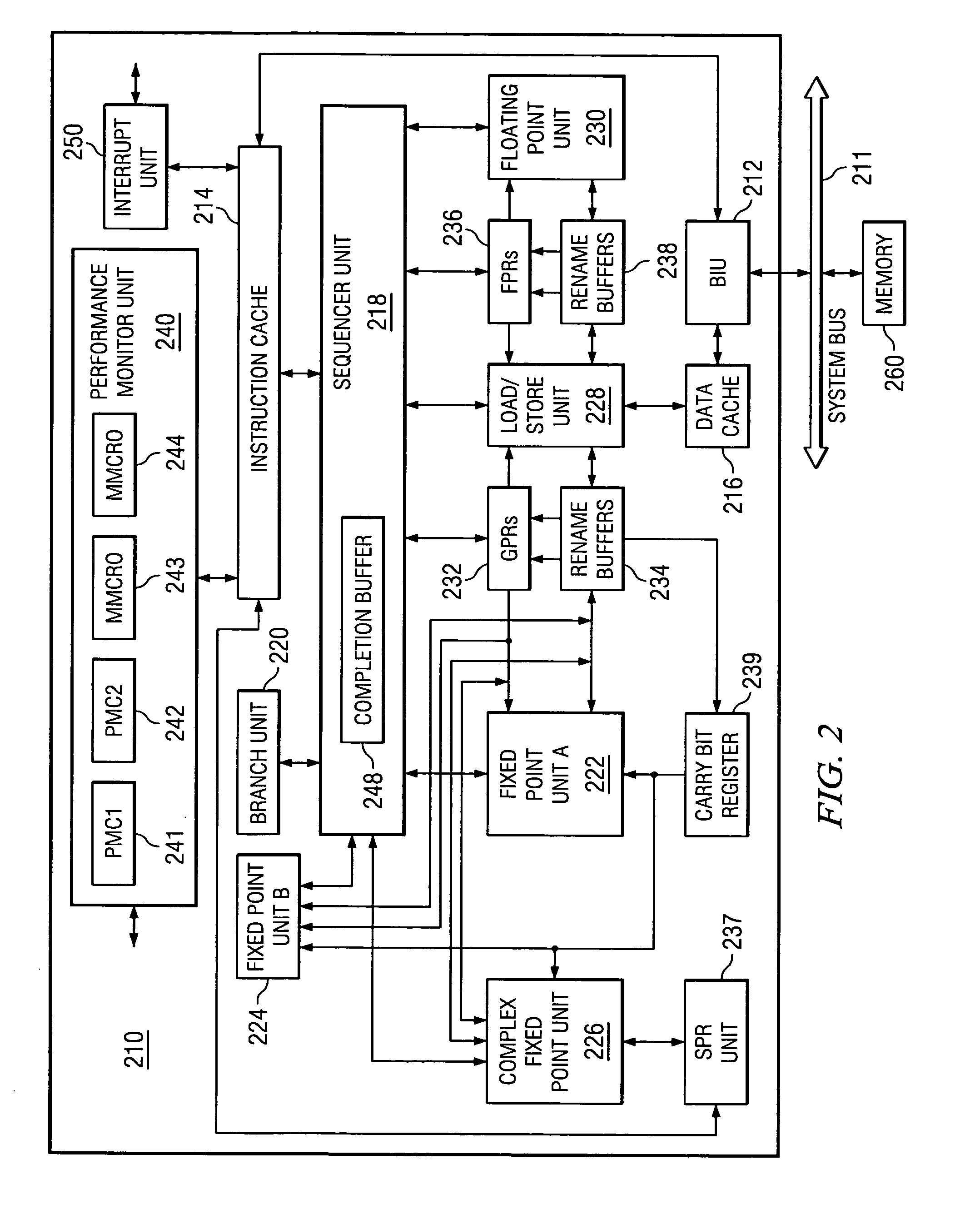 Method and apparatus for optimizing code execution using annotated trace information having performance indicator and counter information