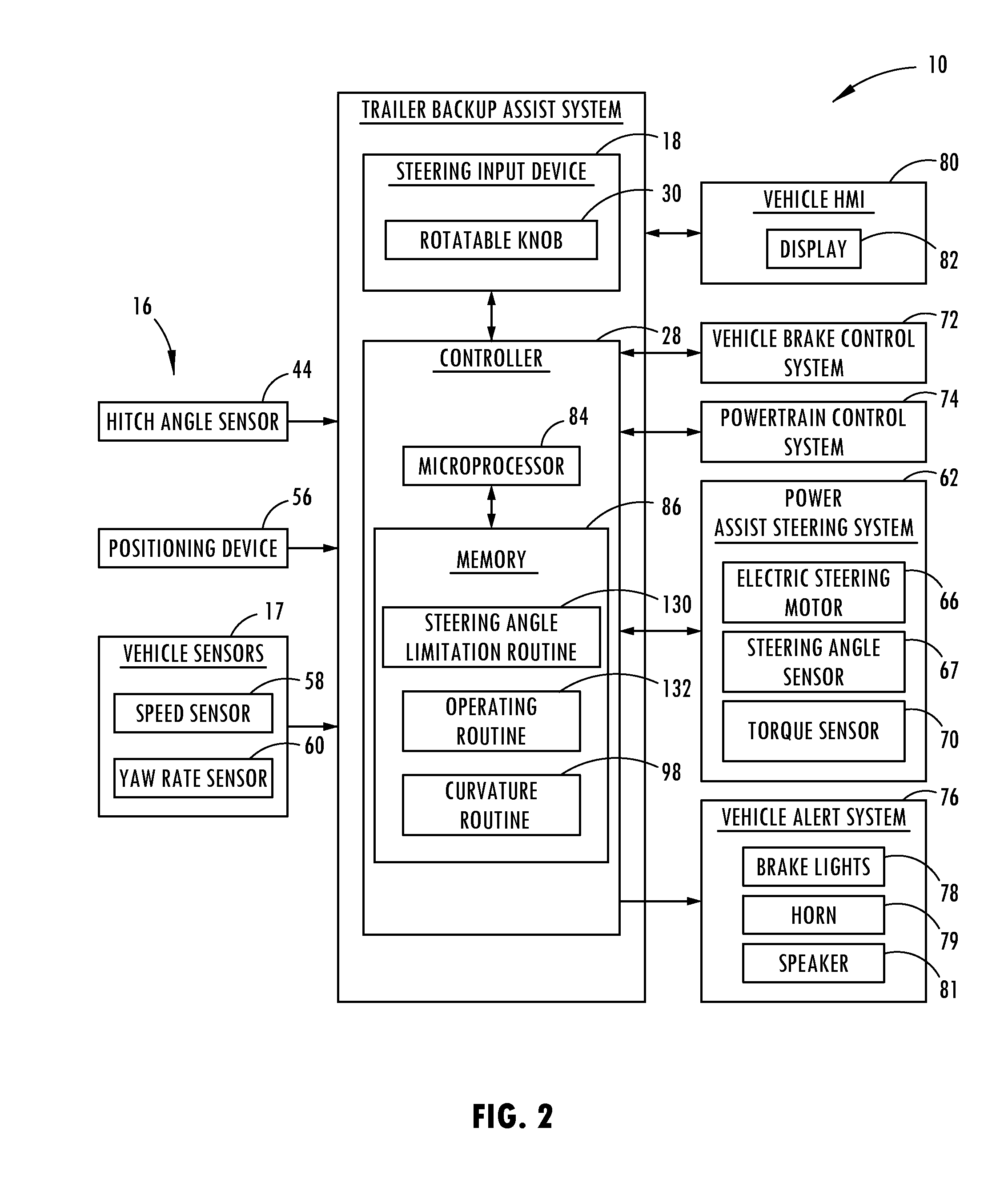 Steering angle control for multiple features