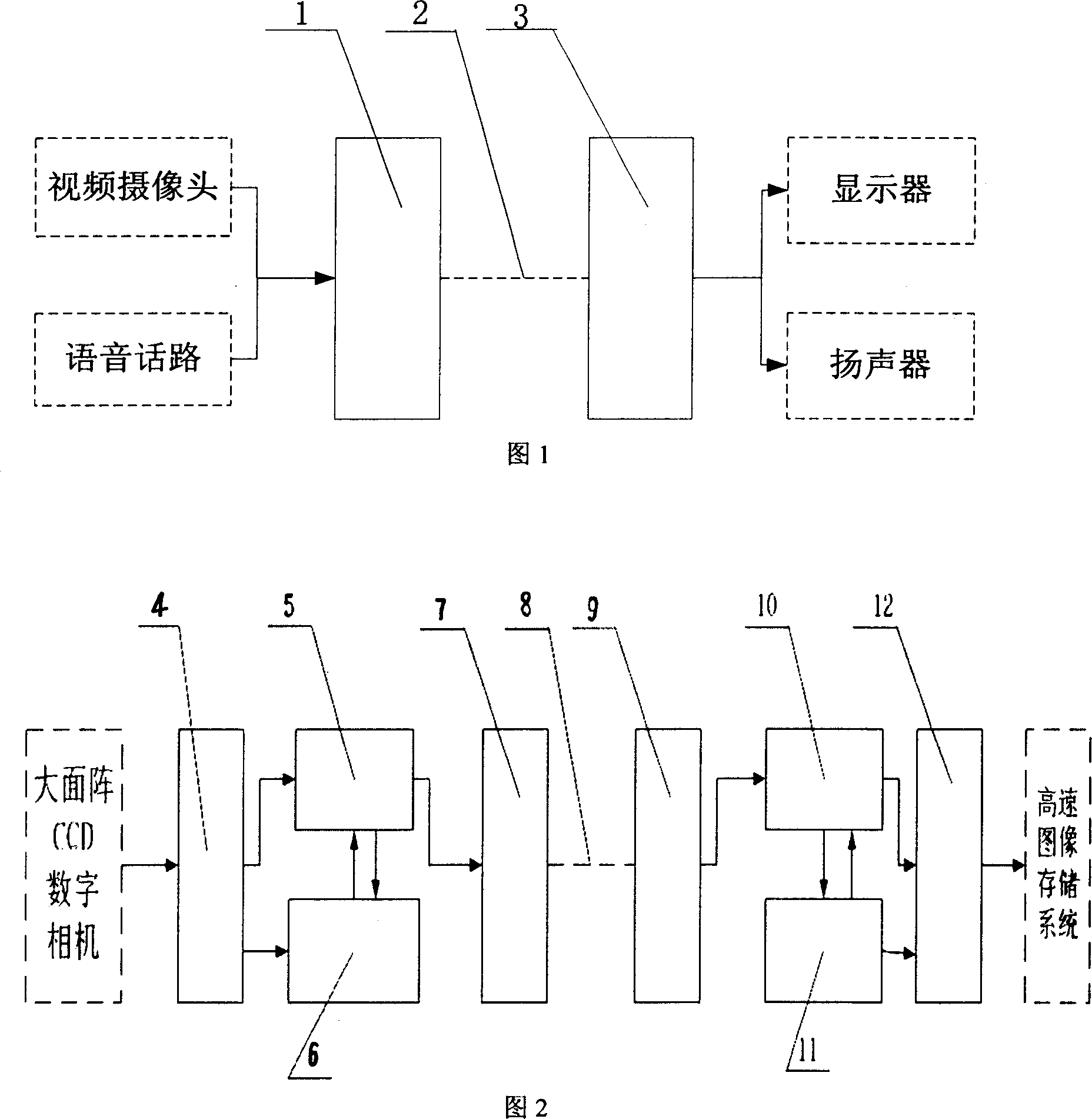 Device for implementing high speed carmera image data transmission using optical fibre link