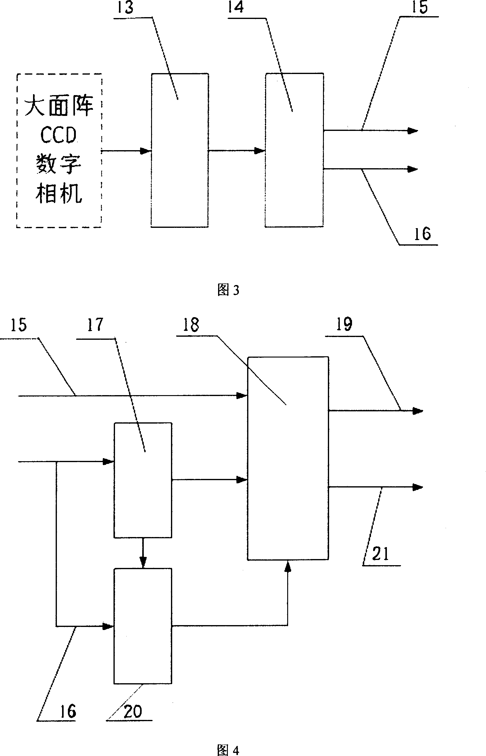 Device for implementing high speed carmera image data transmission using optical fibre link