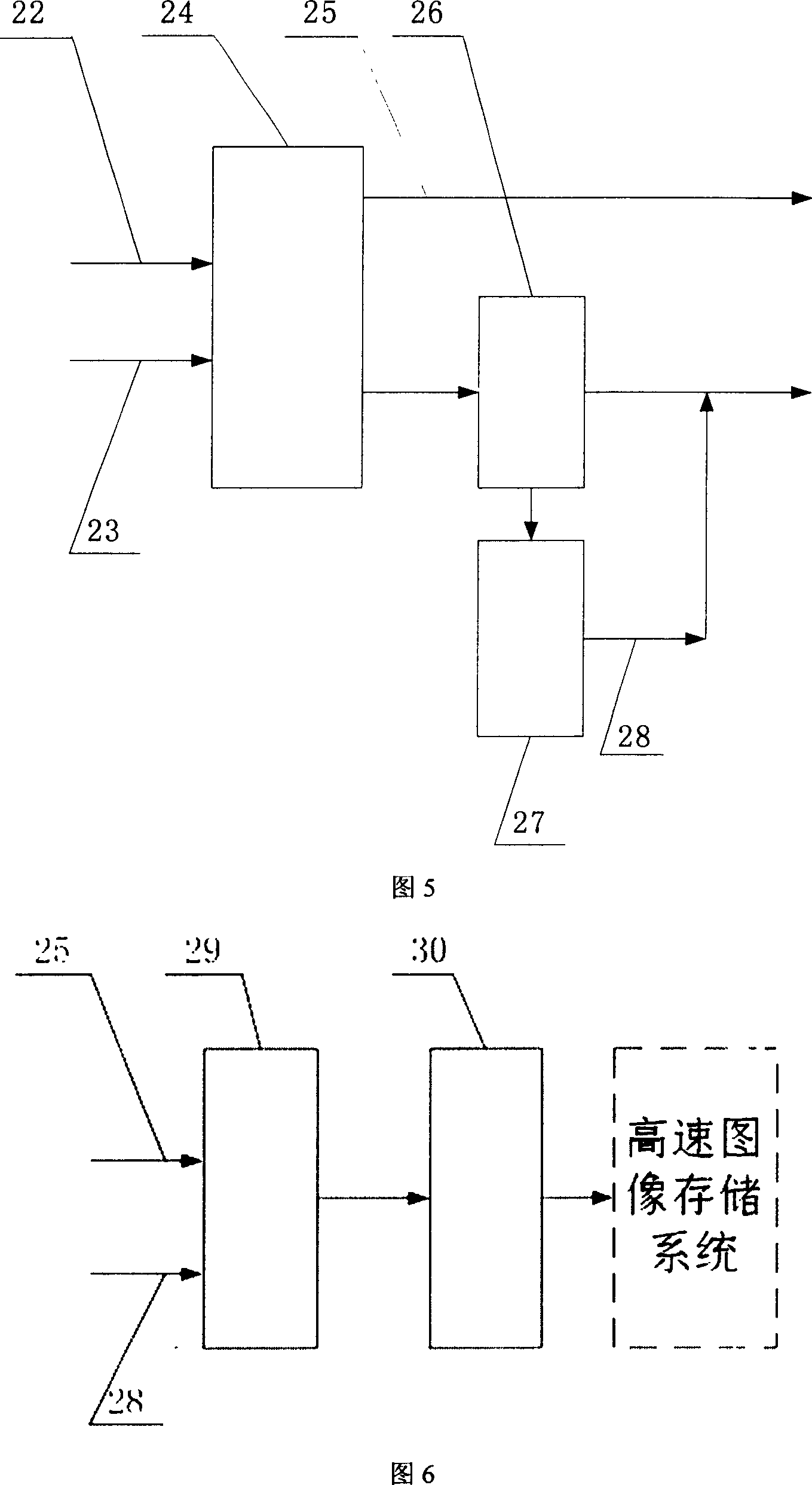 Device for implementing high speed carmera image data transmission using optical fibre link