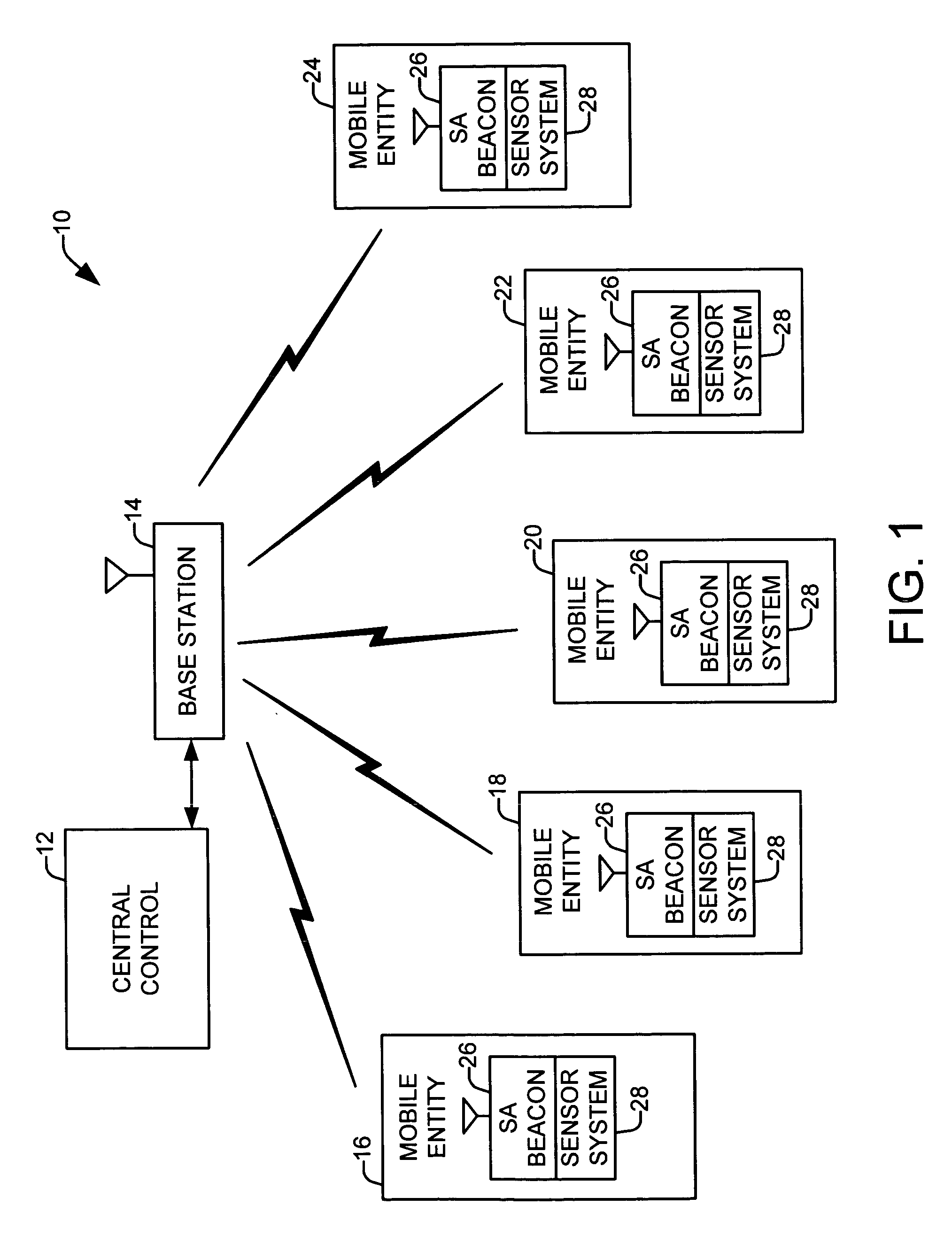 Systems and methods for condition and location monitoring of mobile entities