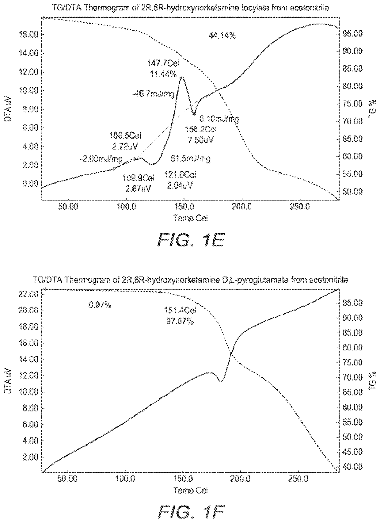 Crystalline forms of hydroxynorketamine