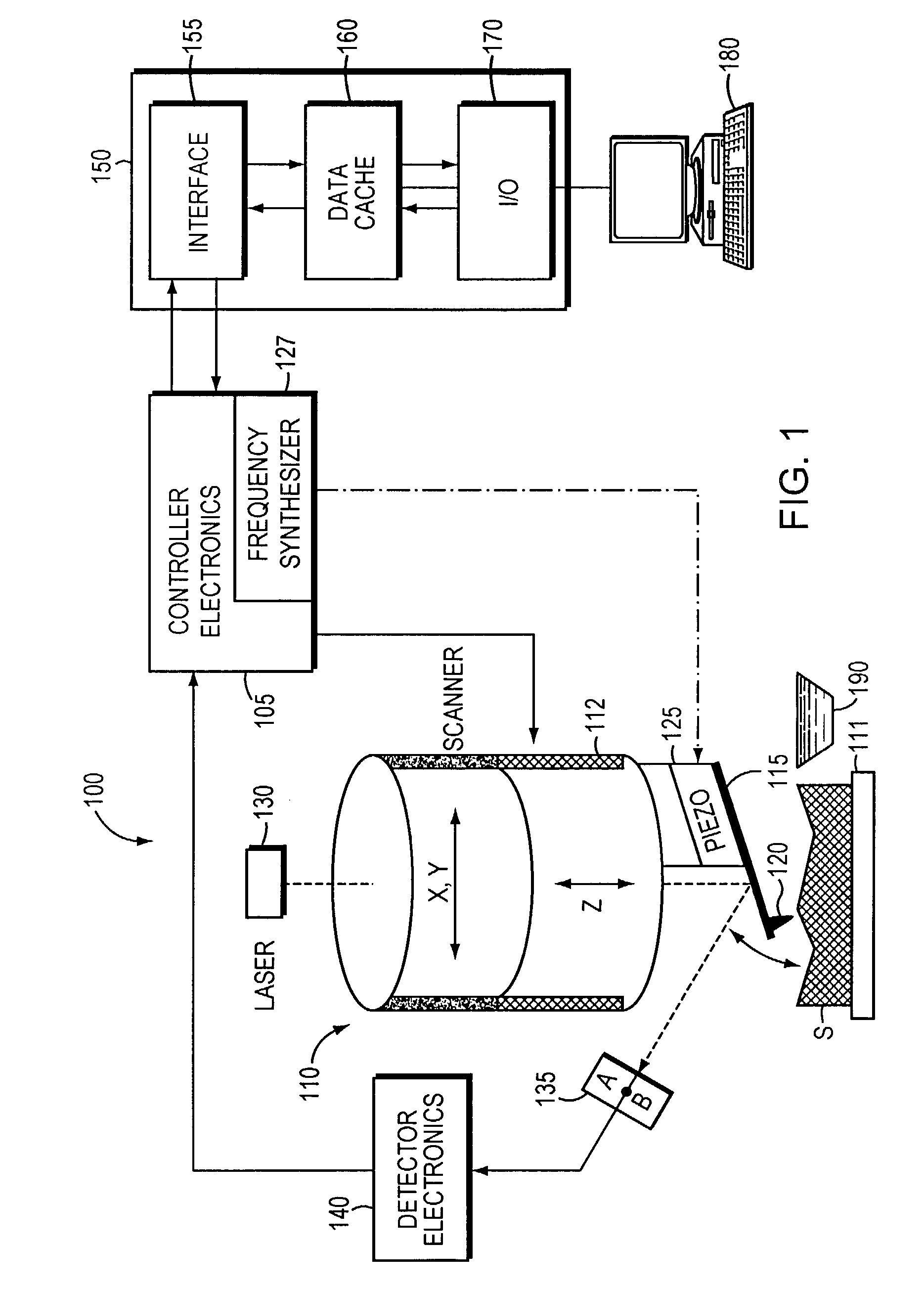 Method for direct fabrication of nanostructures