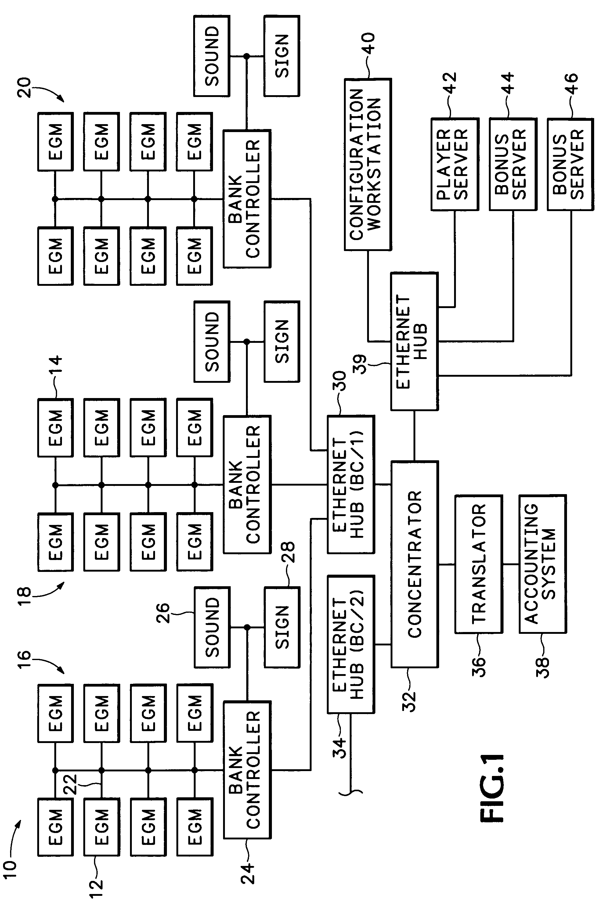 Method and apparatus for awarding a bonus on a network of electronic gaming devices during a pre-determined time period