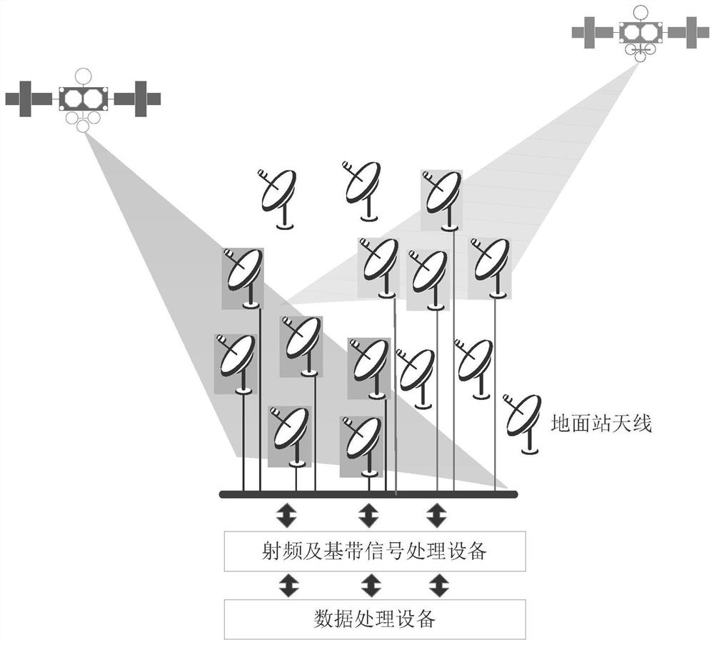 Distributed antenna layout optimization design method and system