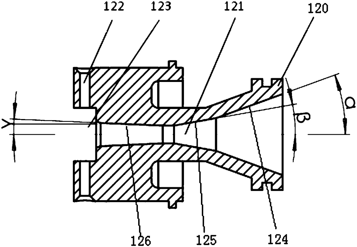 Device and method for spheroidizing powder by utilizing high-energy high-speed plasma flame flow