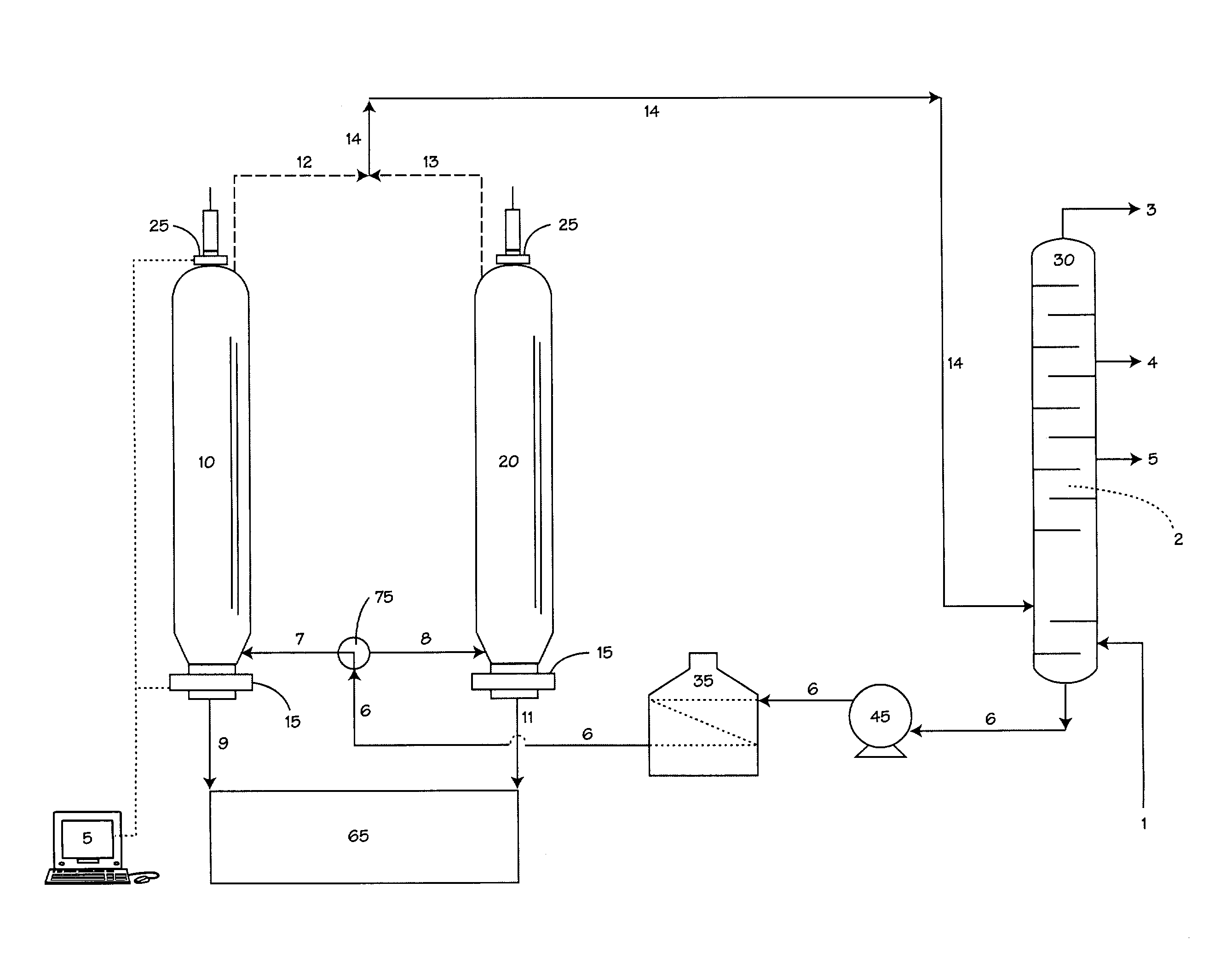 Safe and automatic method for preparation of coke for removal from a coke vessel
