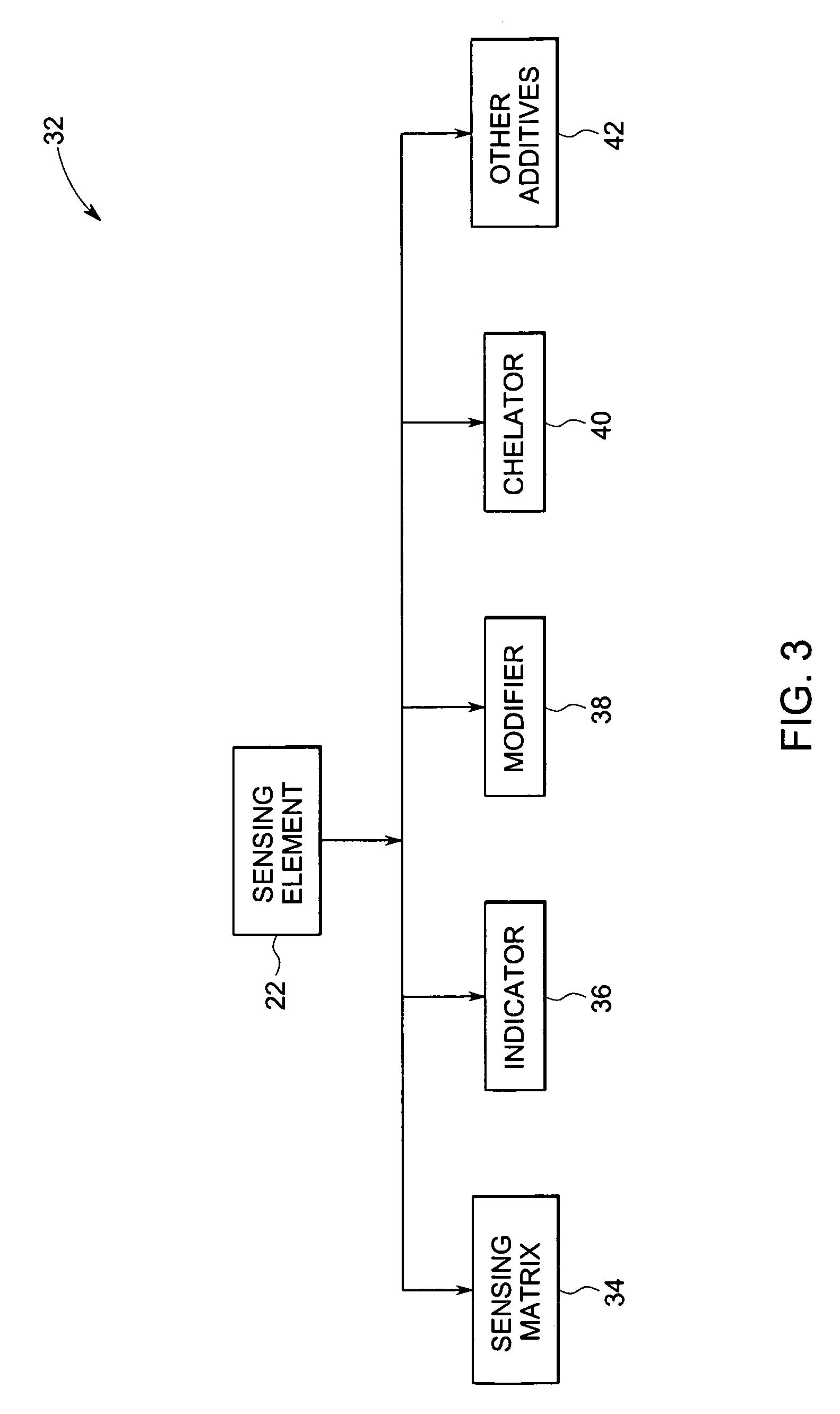 Appliance using a water hardness sensor system and method of operating the same