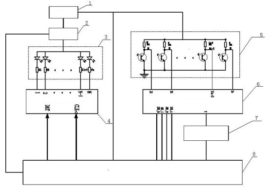 Design method for processing circuit of photoelectric liquid-level instrument