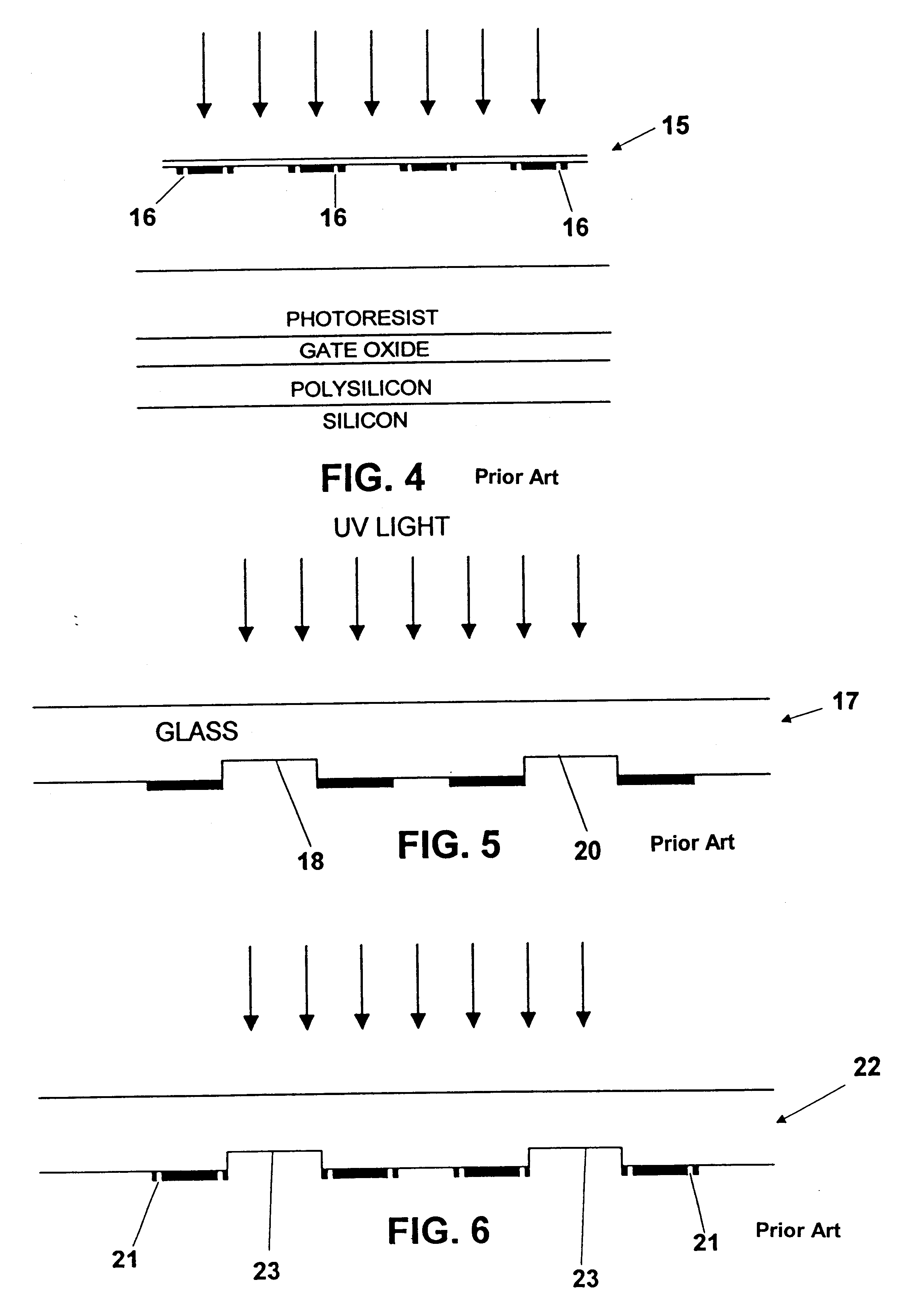 Method and apparatus for the determination of mask rules using scatterometry