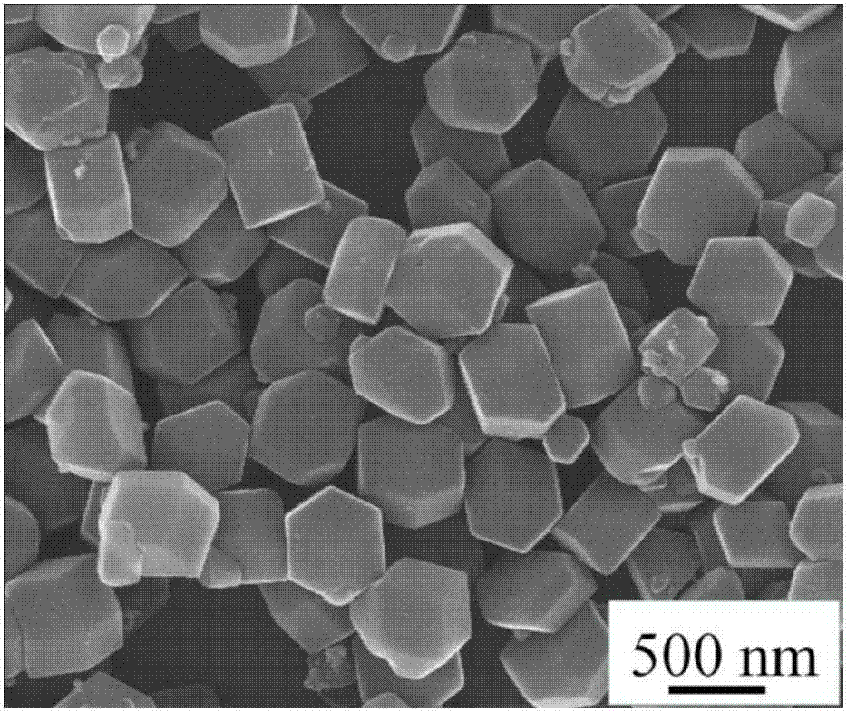 Preparation and applications of supported palladium catalyst using MOFs derived carbon-based material as carrier