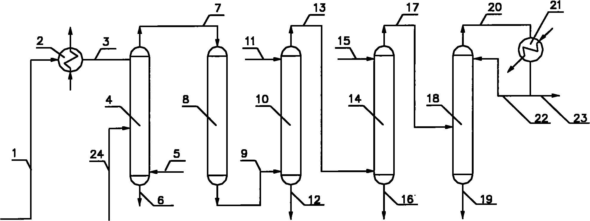 Method for preparing ethene by ethanol dehydration