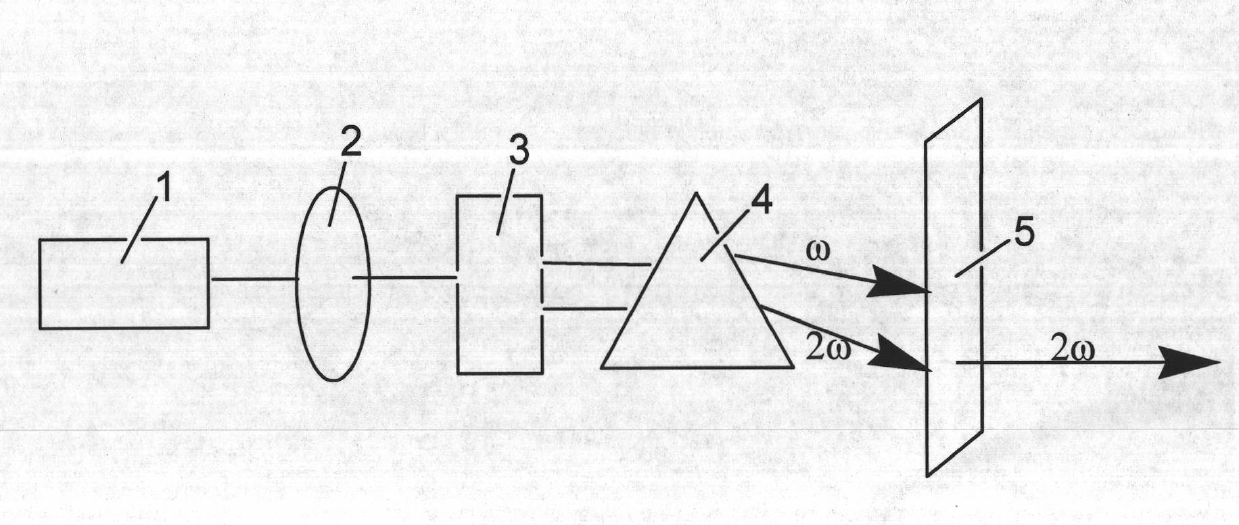 Large-size hydrated sodium borate non-linear optical crystal, preparation method and application thereof