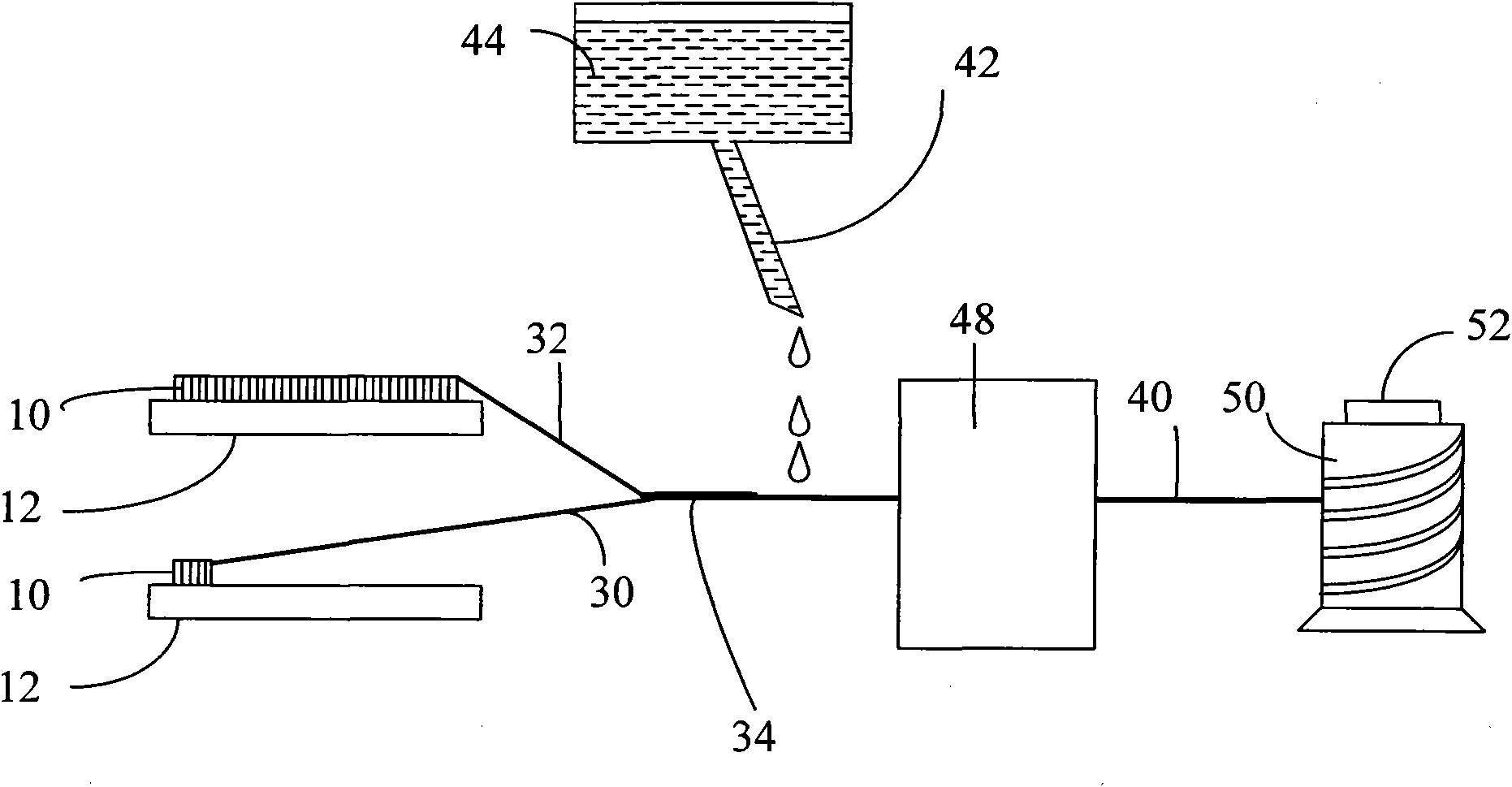 Method of producing carbon nano-tube yarn
