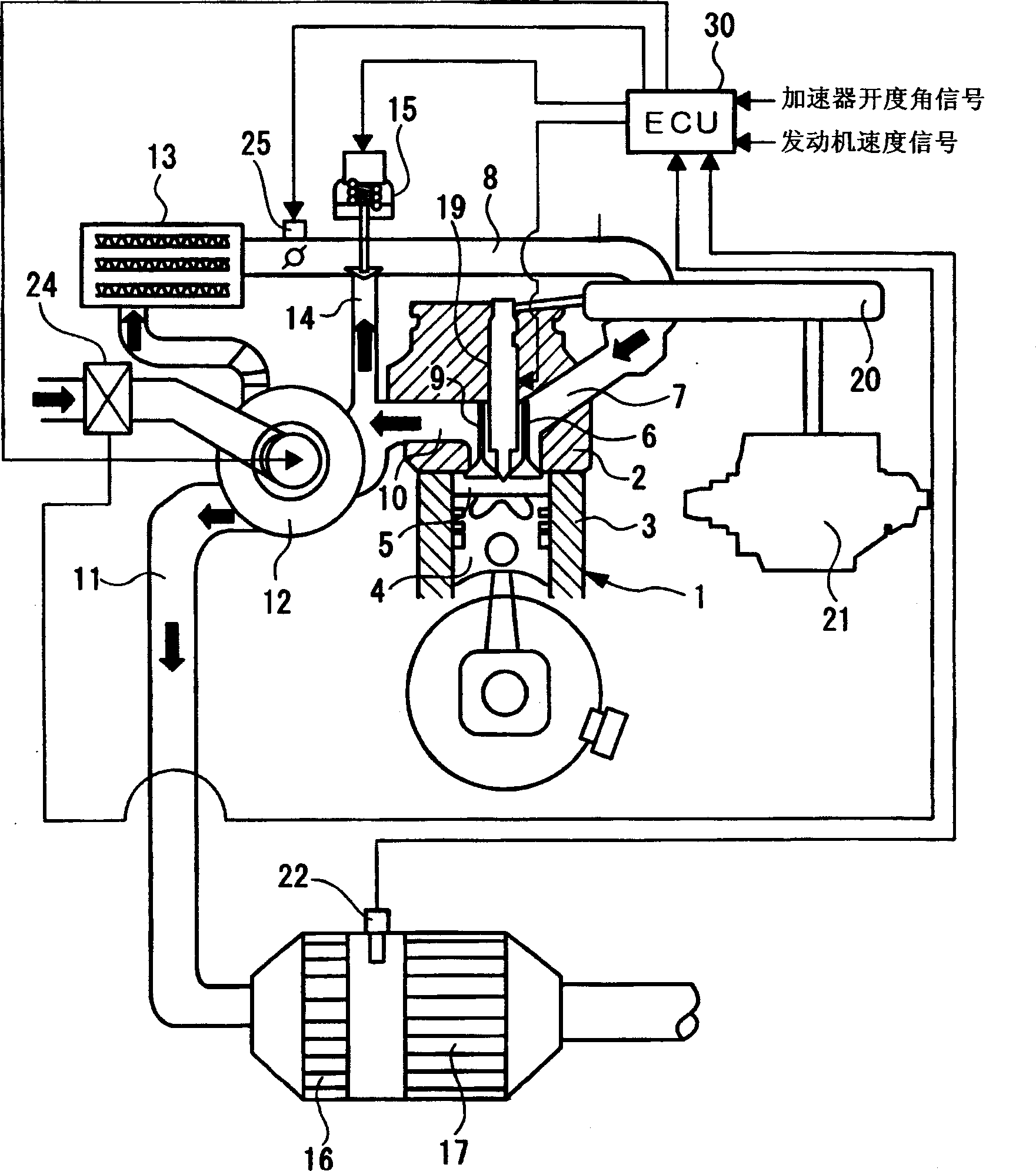 Exhaust emission control device of internal combustion engine