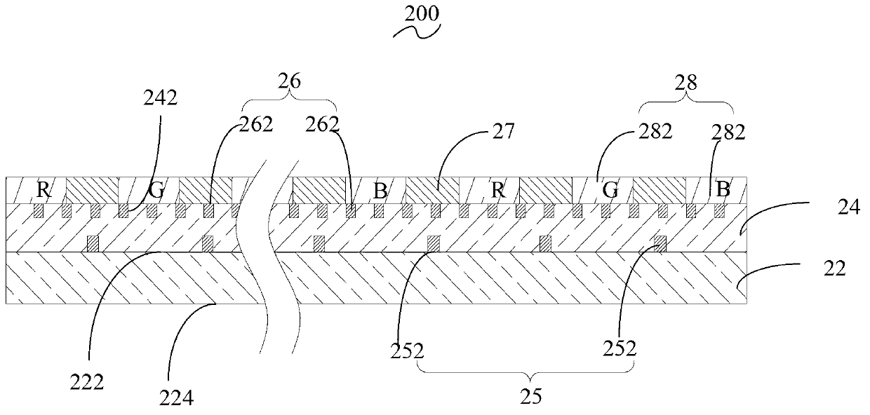 Optical filter box and touch display screen