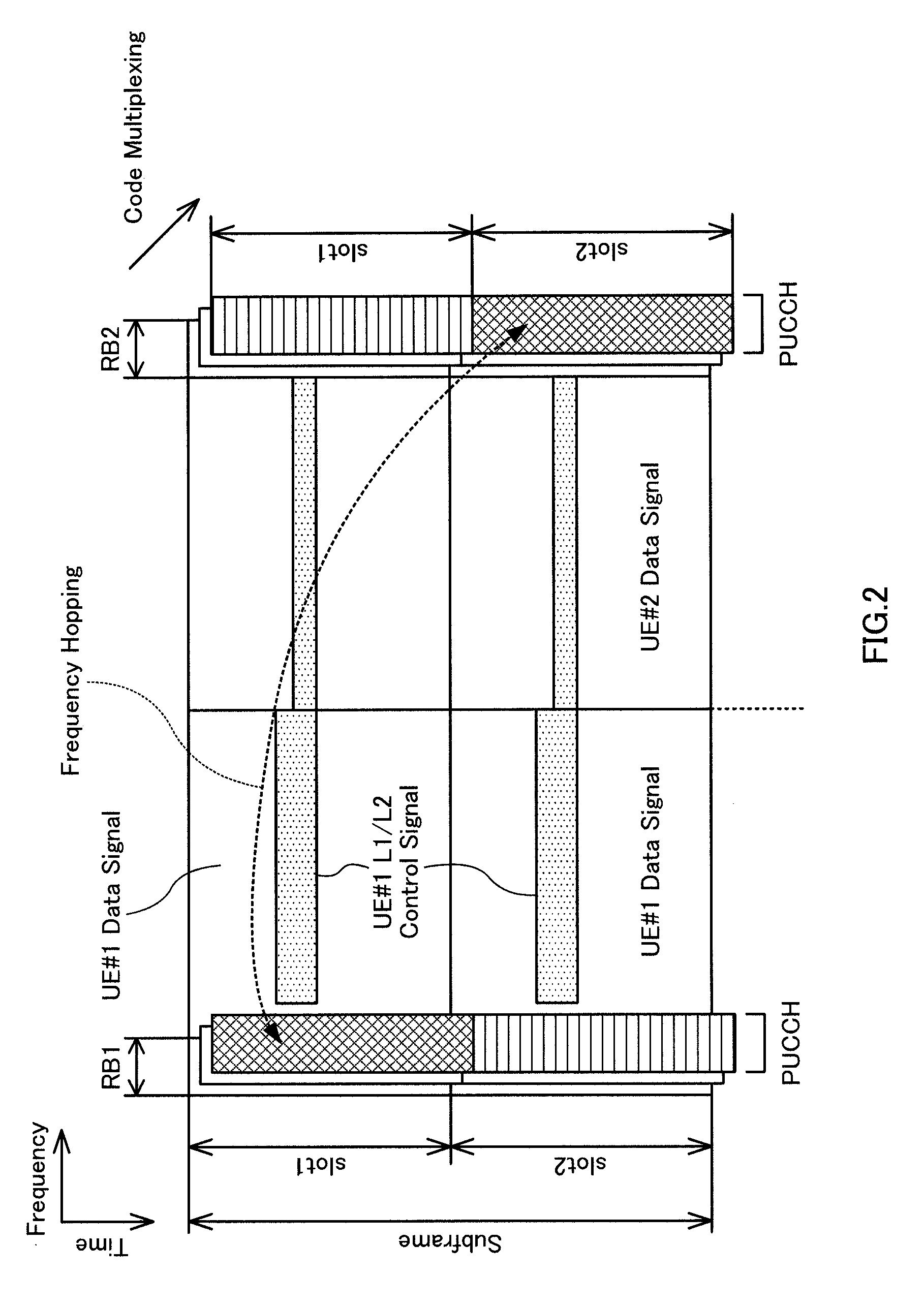 Closed-loop transmission power control method, base station apparatus and terminal