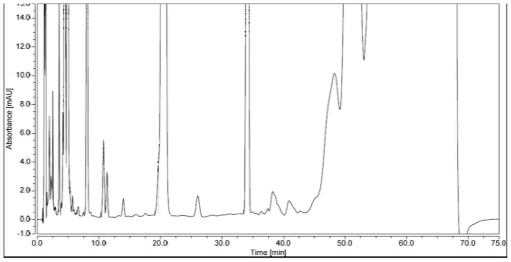 Refining method and application of polyoxyethylated castor oil