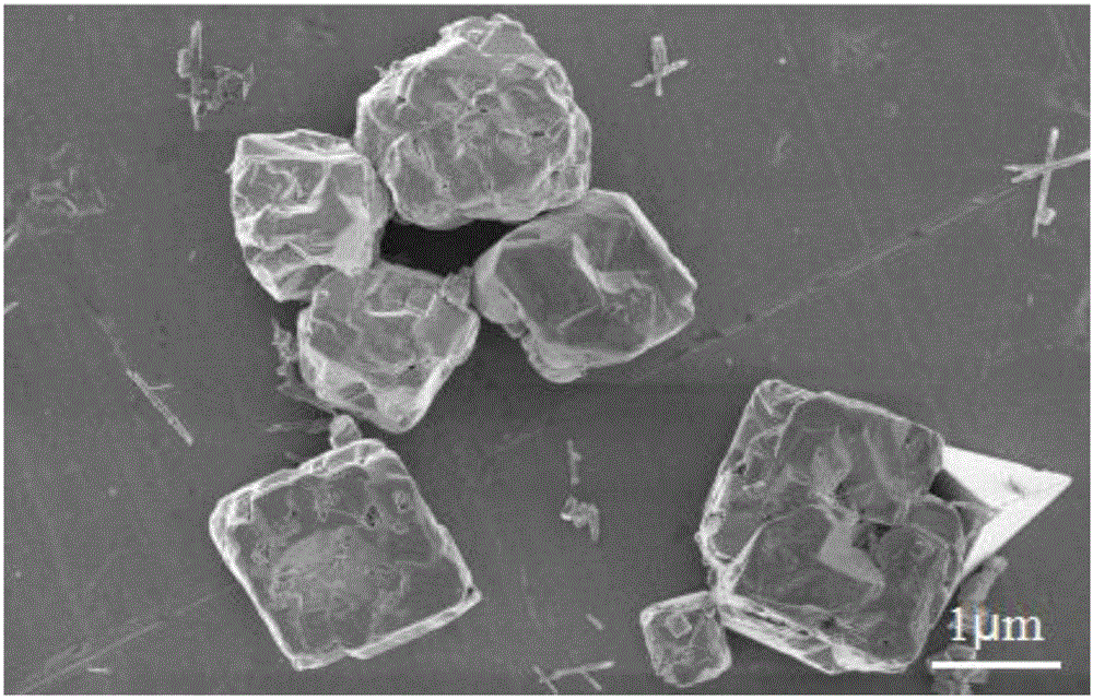 Three-dimensional flower-ball-shaped lanthanum bismuth ferrite powder and preparation method thereof