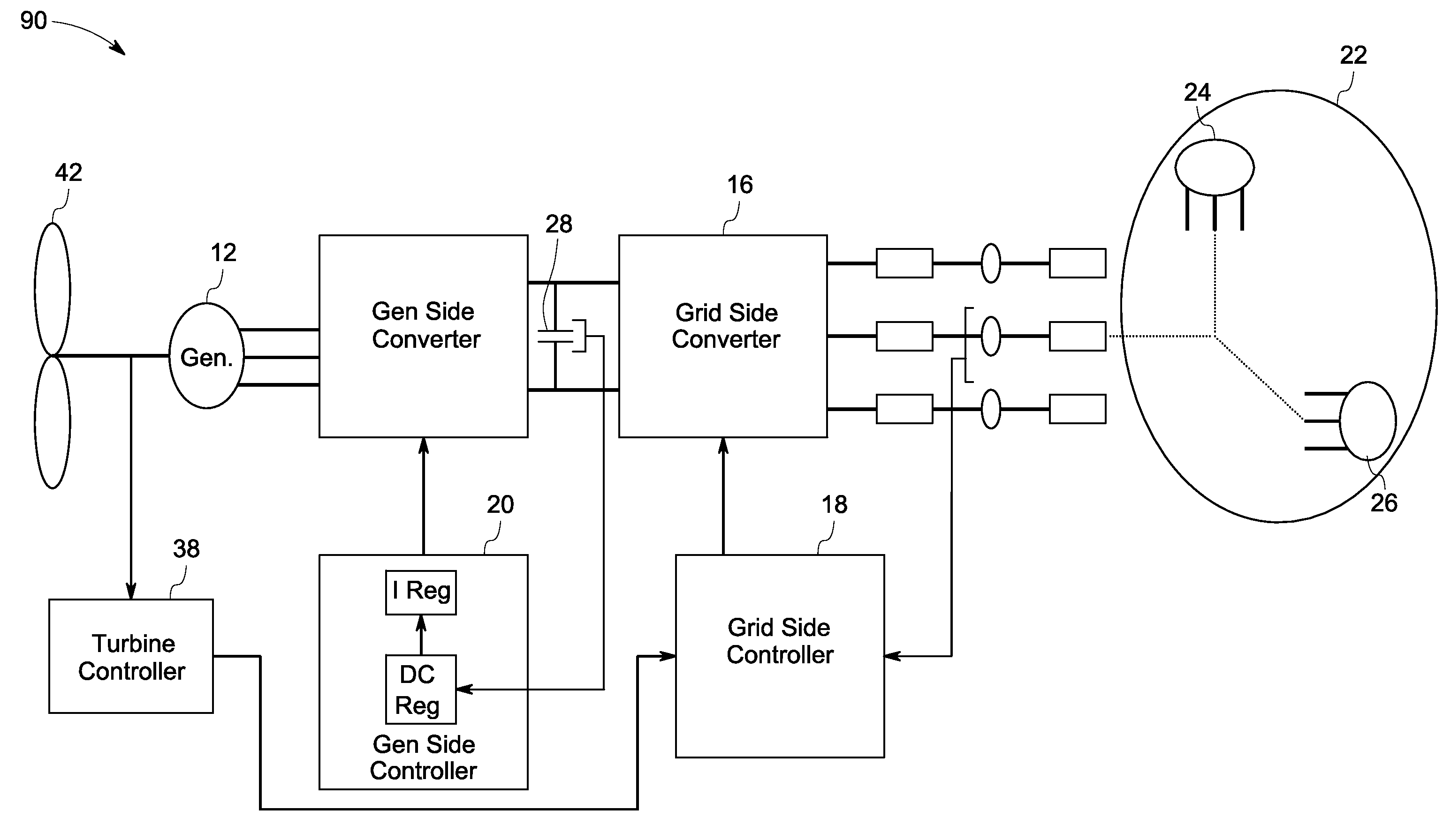 System and method for control of a grid connected power generating system