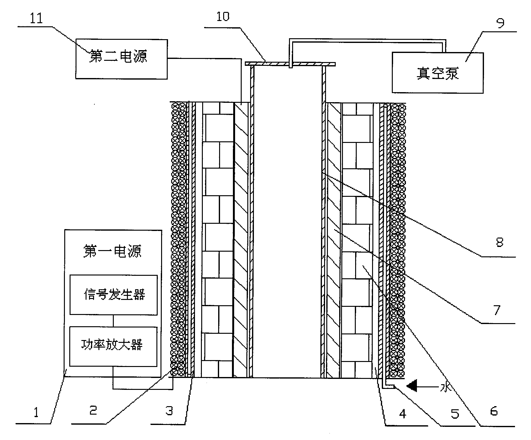 High-temperature atmosphere furnace with electromagnetic field