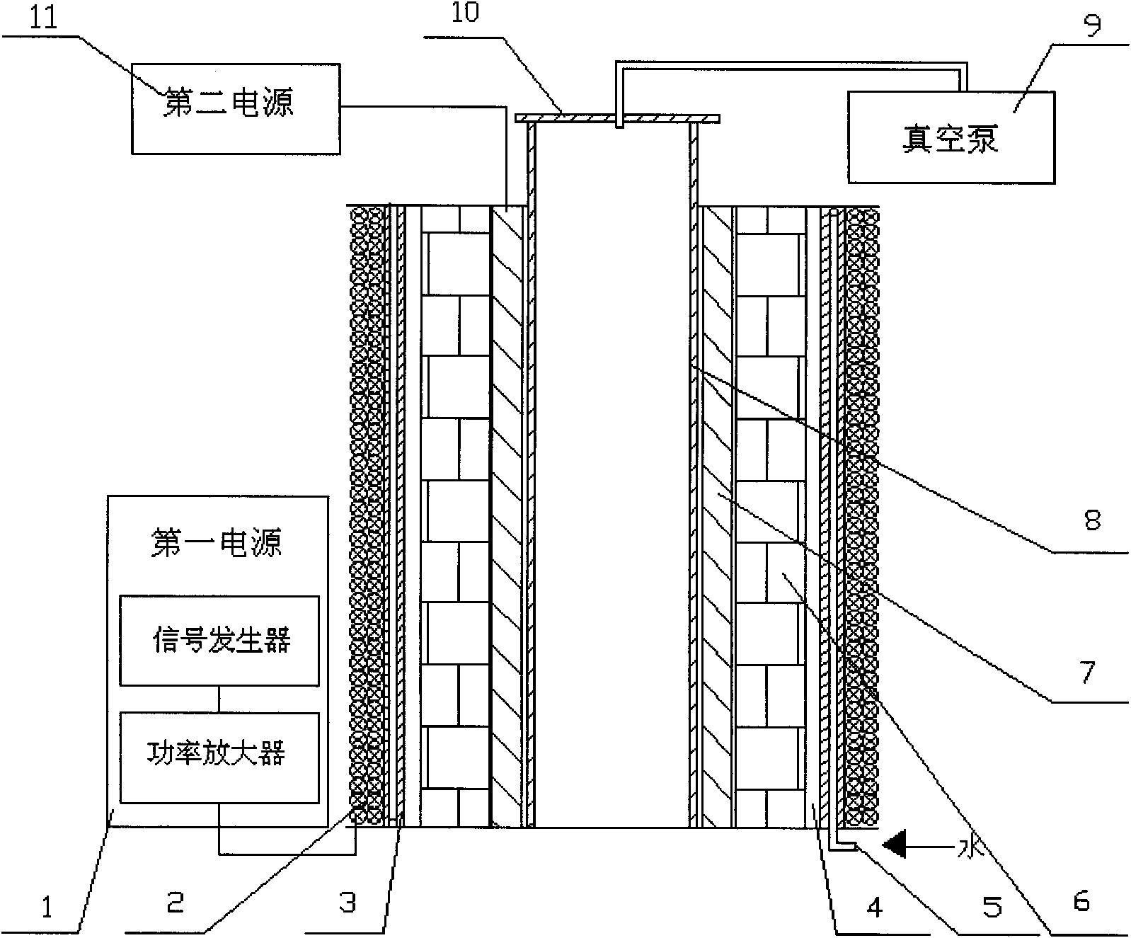 High-temperature atmosphere furnace with electromagnetic field