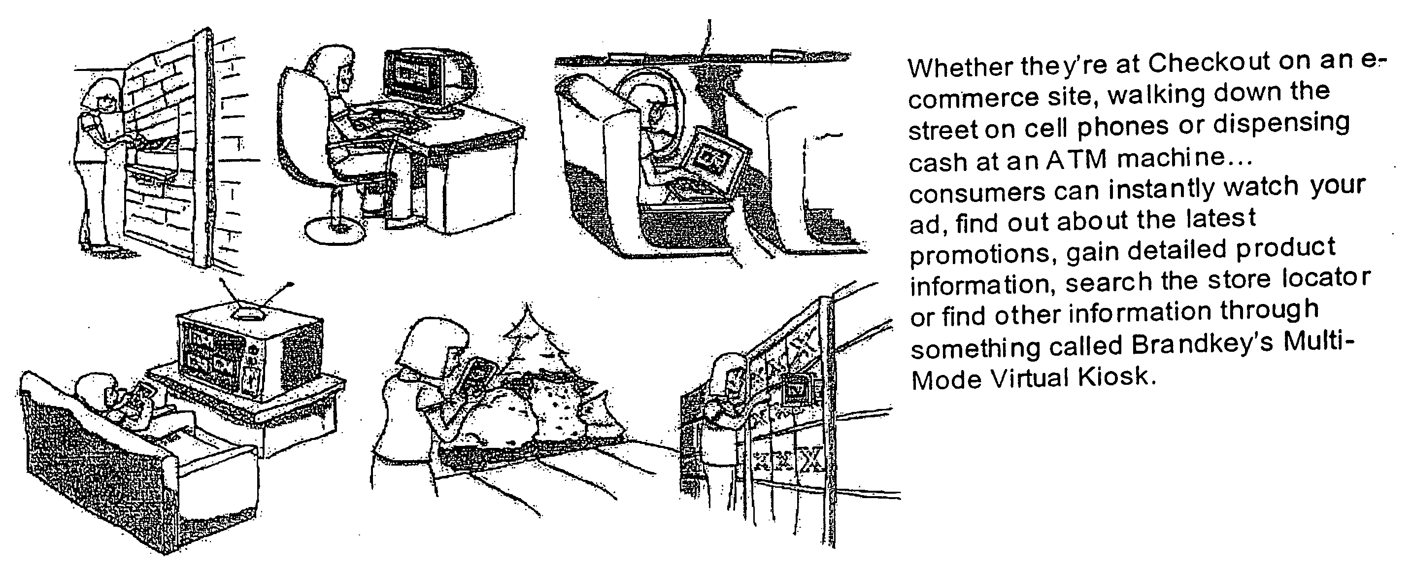 Web-based brand marketing communication network for enabling e-commerce transactions using Multi-Mode Virtual Kiosks (MMVKS)