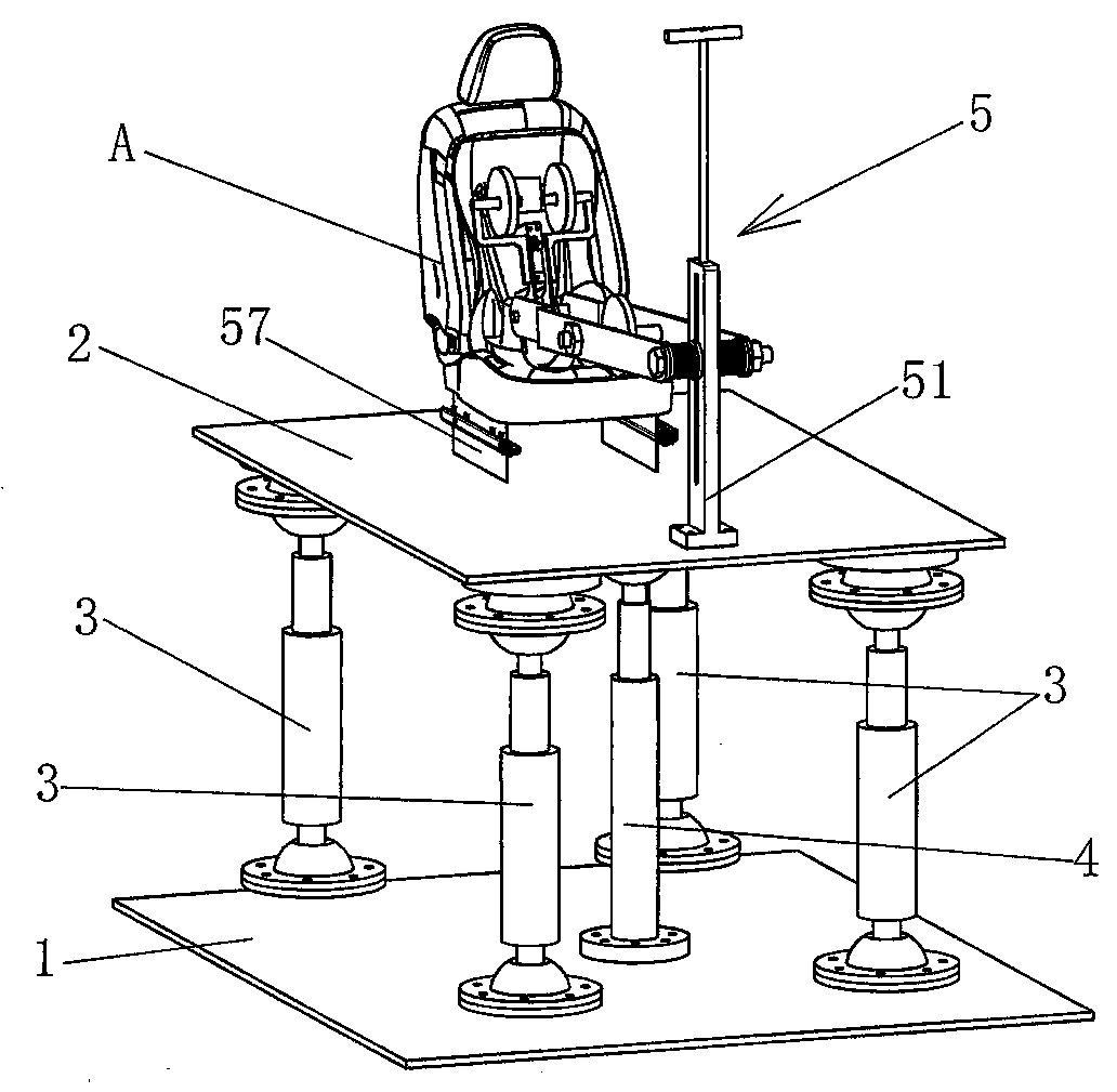 Seat creep experiment platform