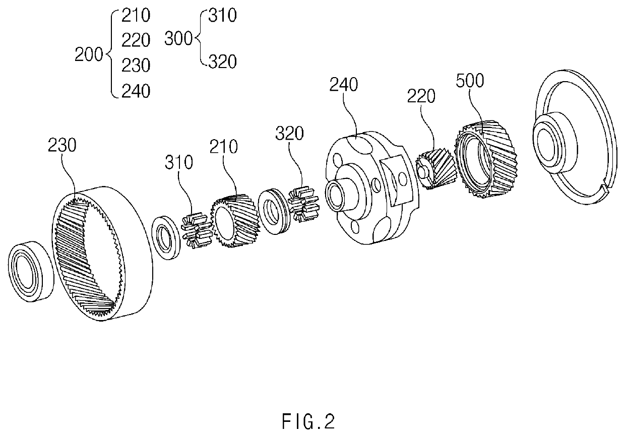 Power transmission device and vehicle including the same