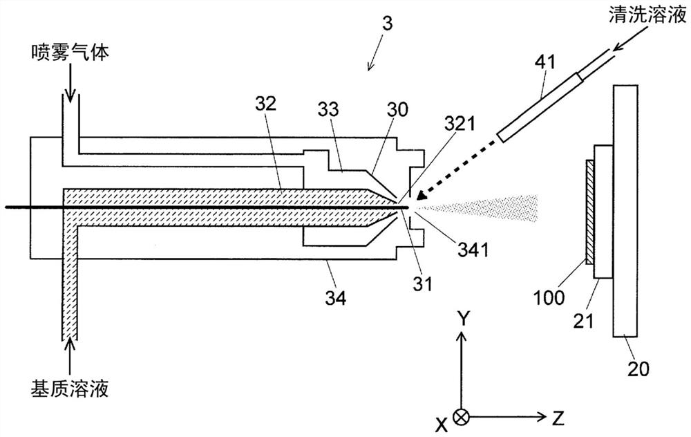 Sample pretreatment device