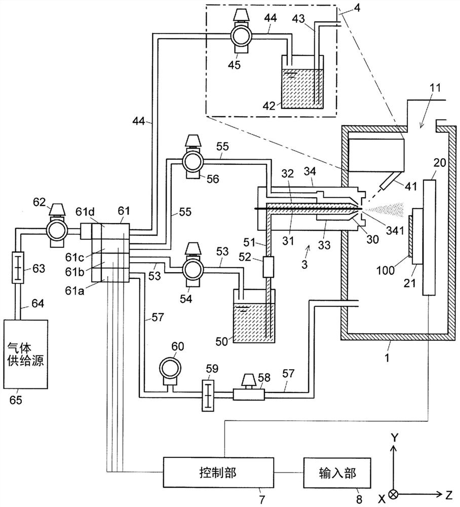 Sample pretreatment device