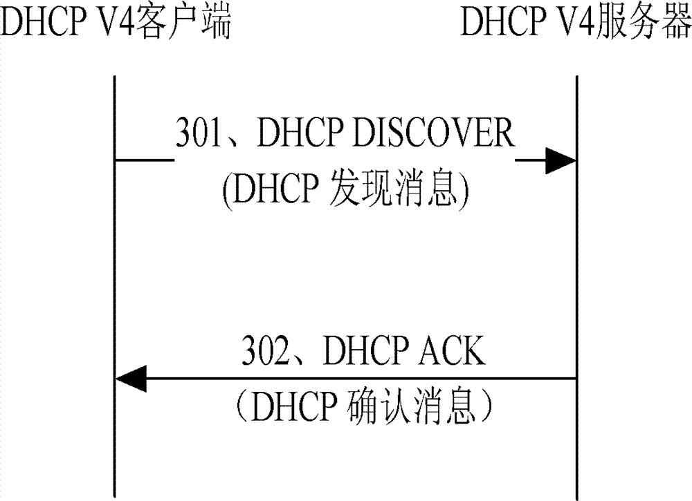 Method and system for establishing Dynamic Host Configuration Protocol snooping binding table