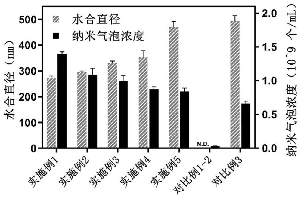 Protein nanostructure as well as self-assembly method and application thereof