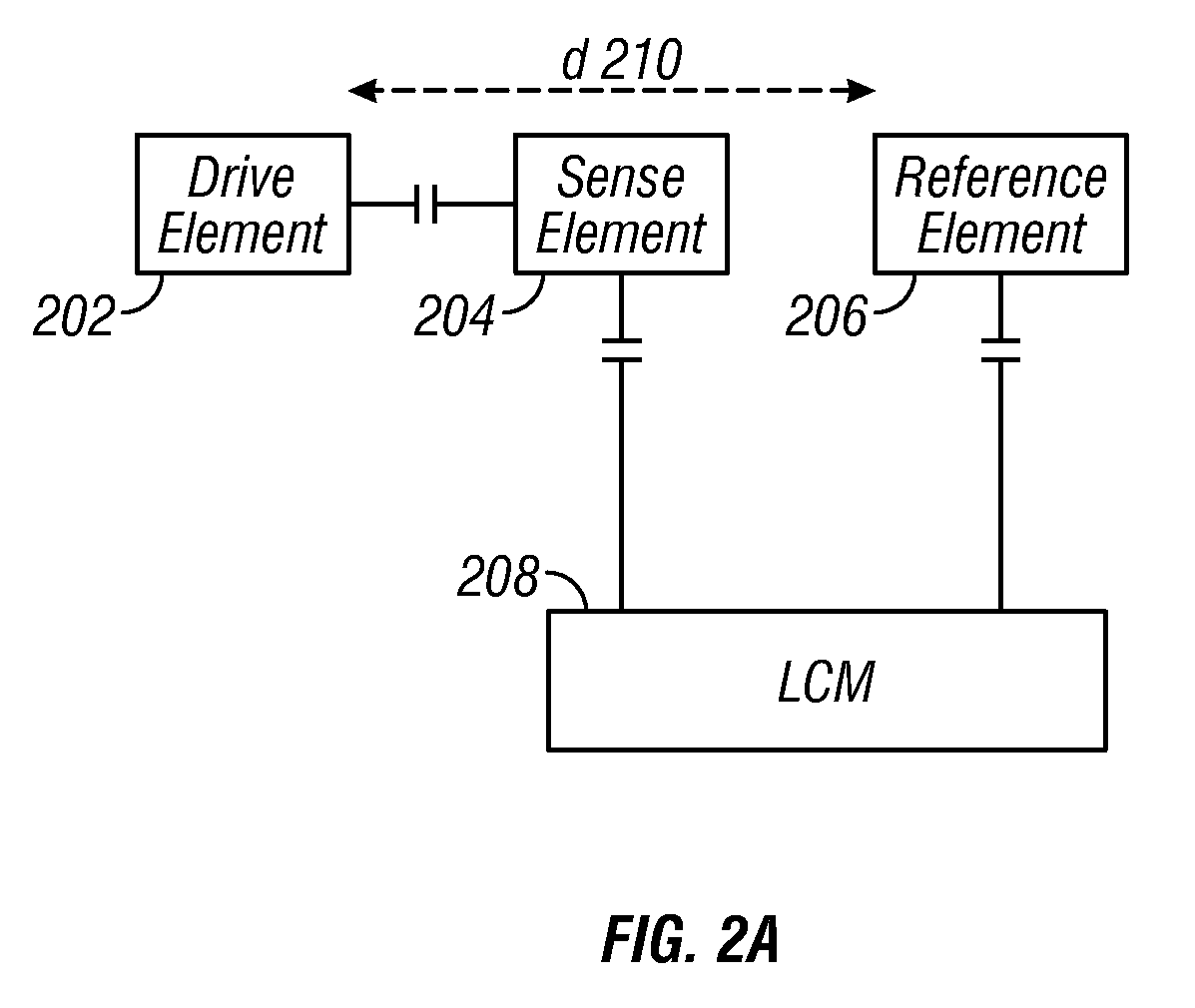 Touch detection for touch input devices