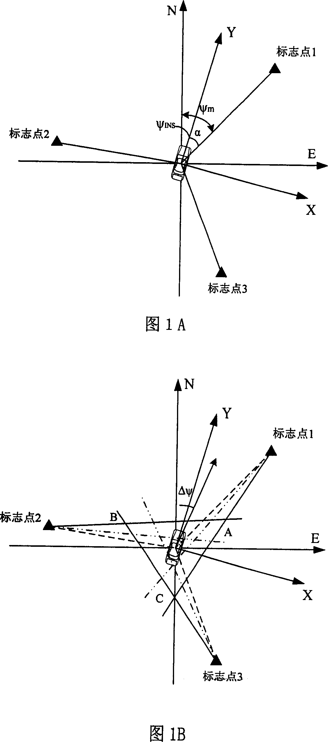 Photoelectric detection system based ground vehicle accurate positioning orientation method