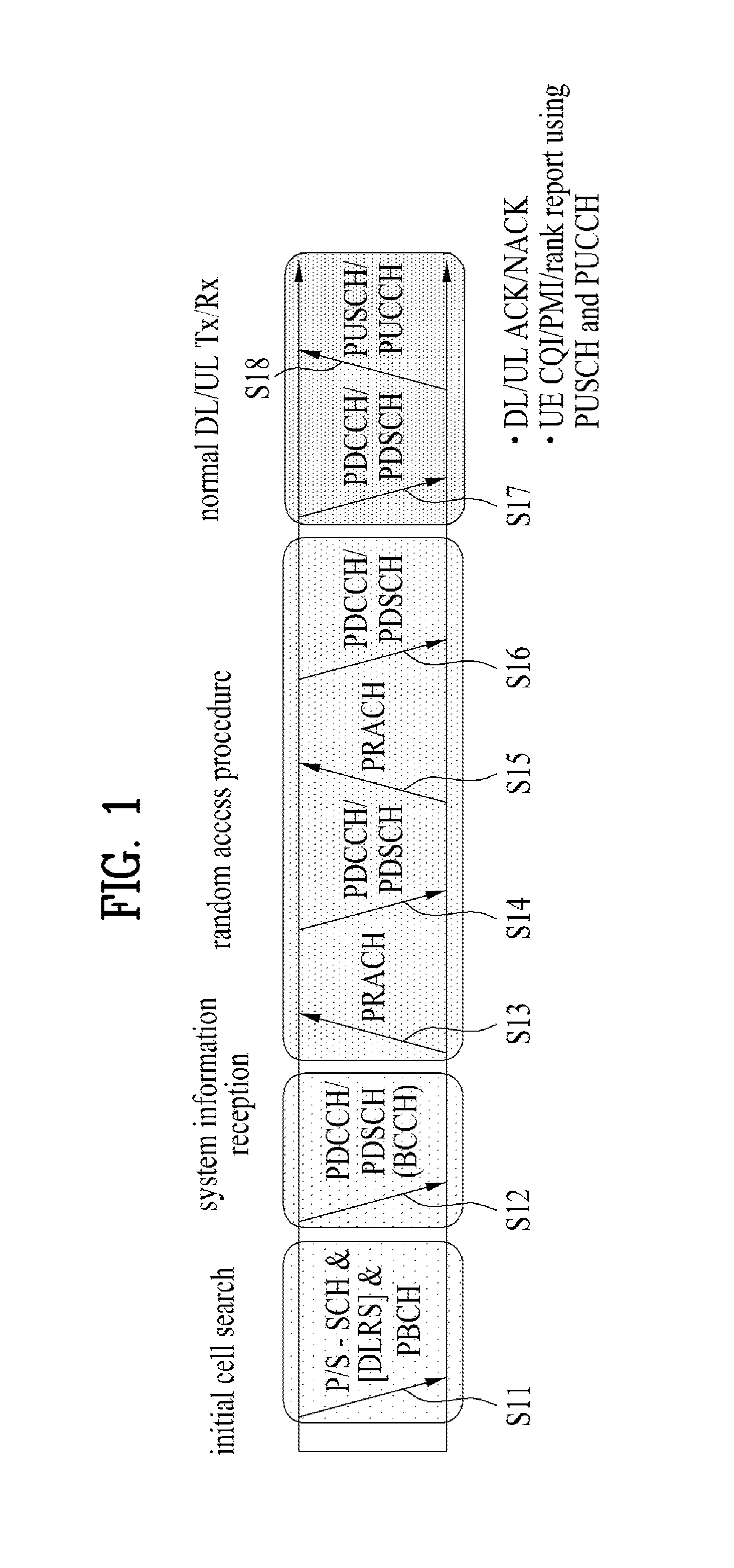 Method for transreceiving reference signal in wireless access system and apparatus for same