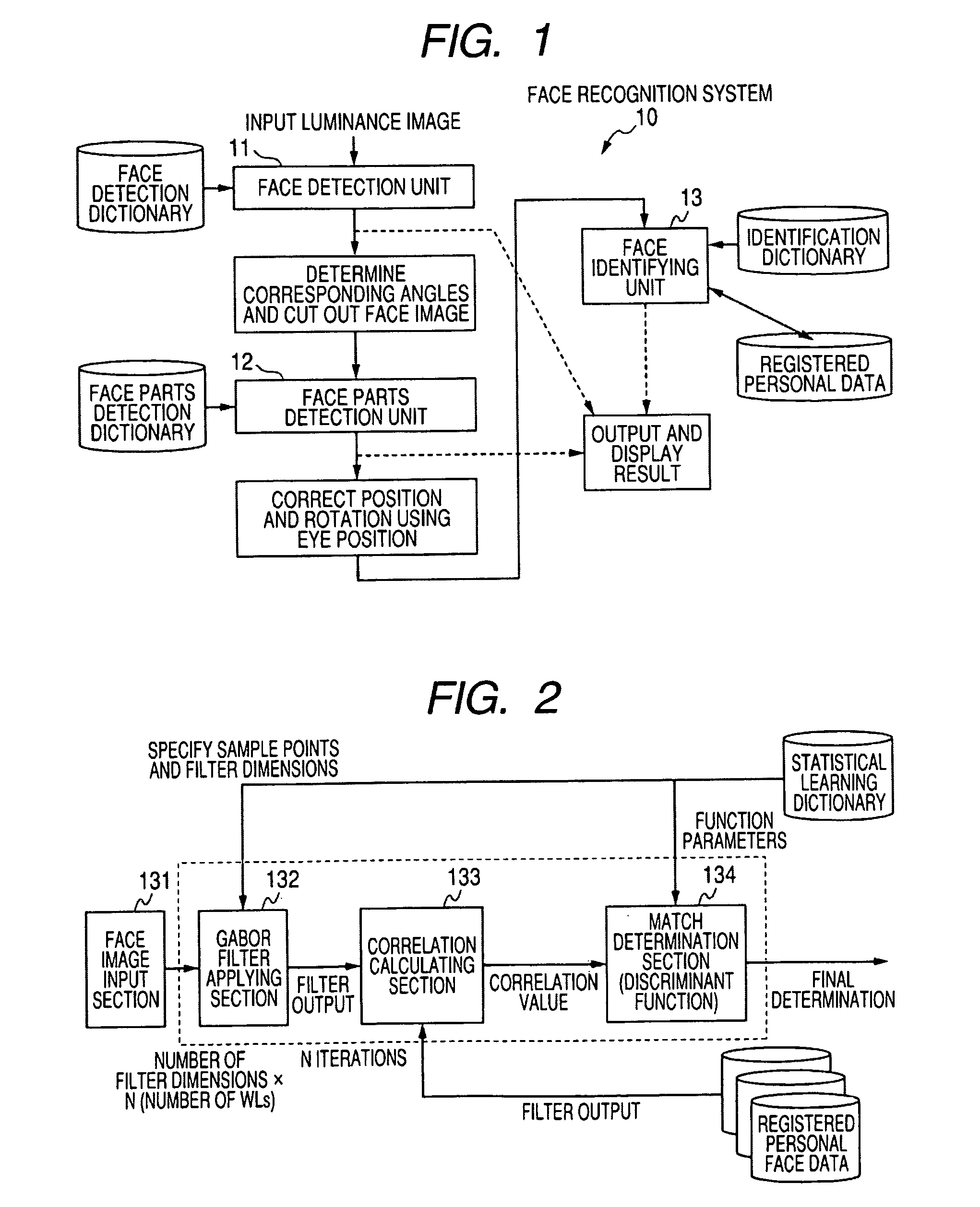 Face image processing apparatus, face image processing method, and computer program