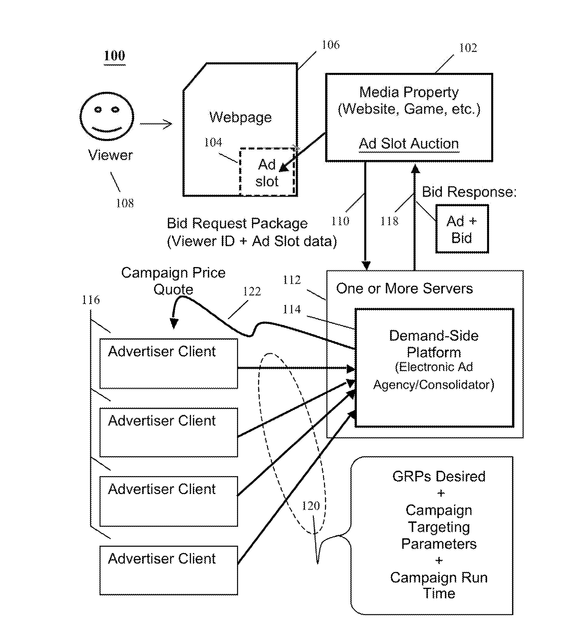Method and apparatus for determining website polarization and for classifying polarized viewers according to viewer behavior with respect to polarized websites