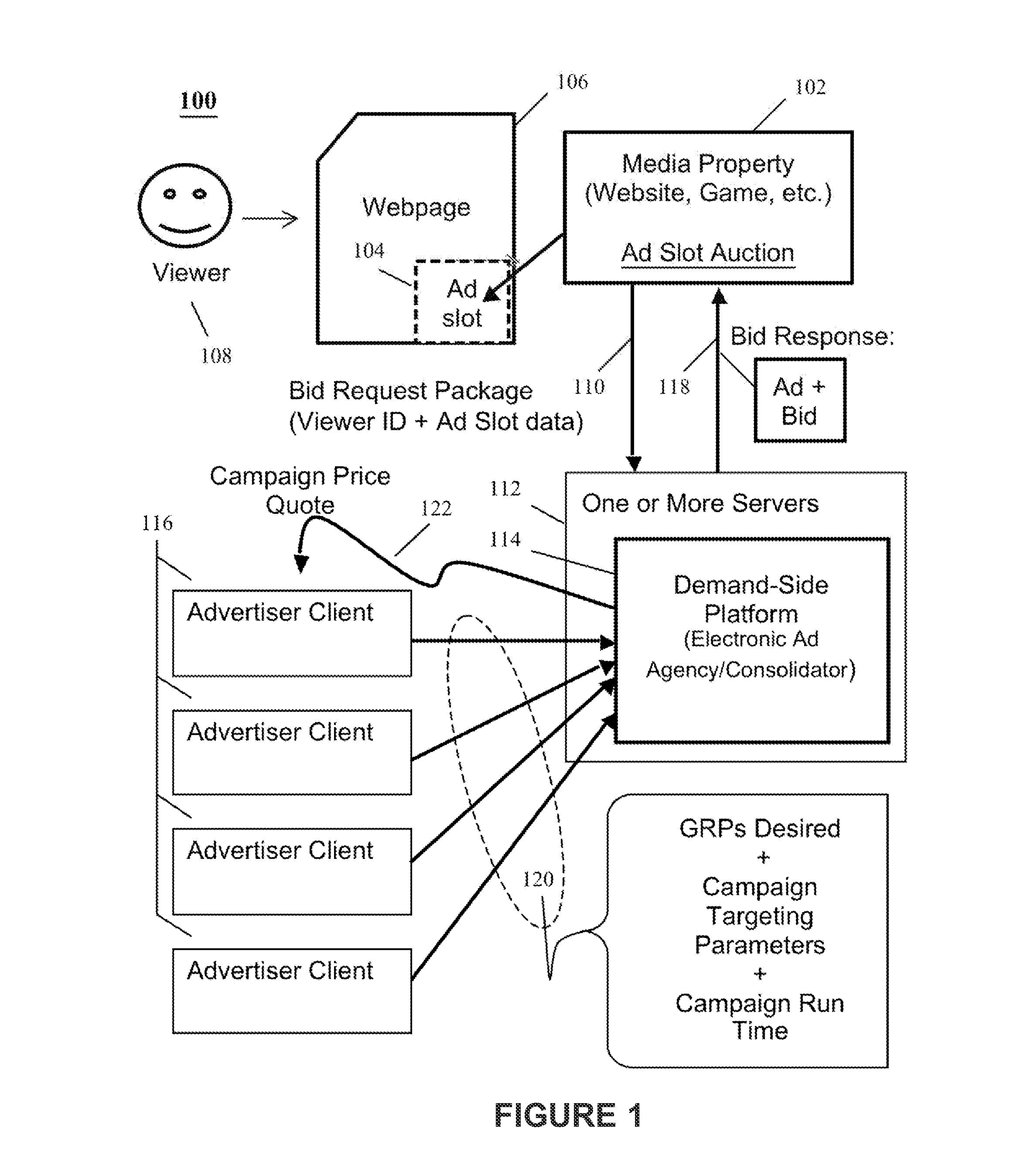 Method and apparatus for determining website polarization and for classifying polarized viewers according to viewer behavior with respect to polarized websites