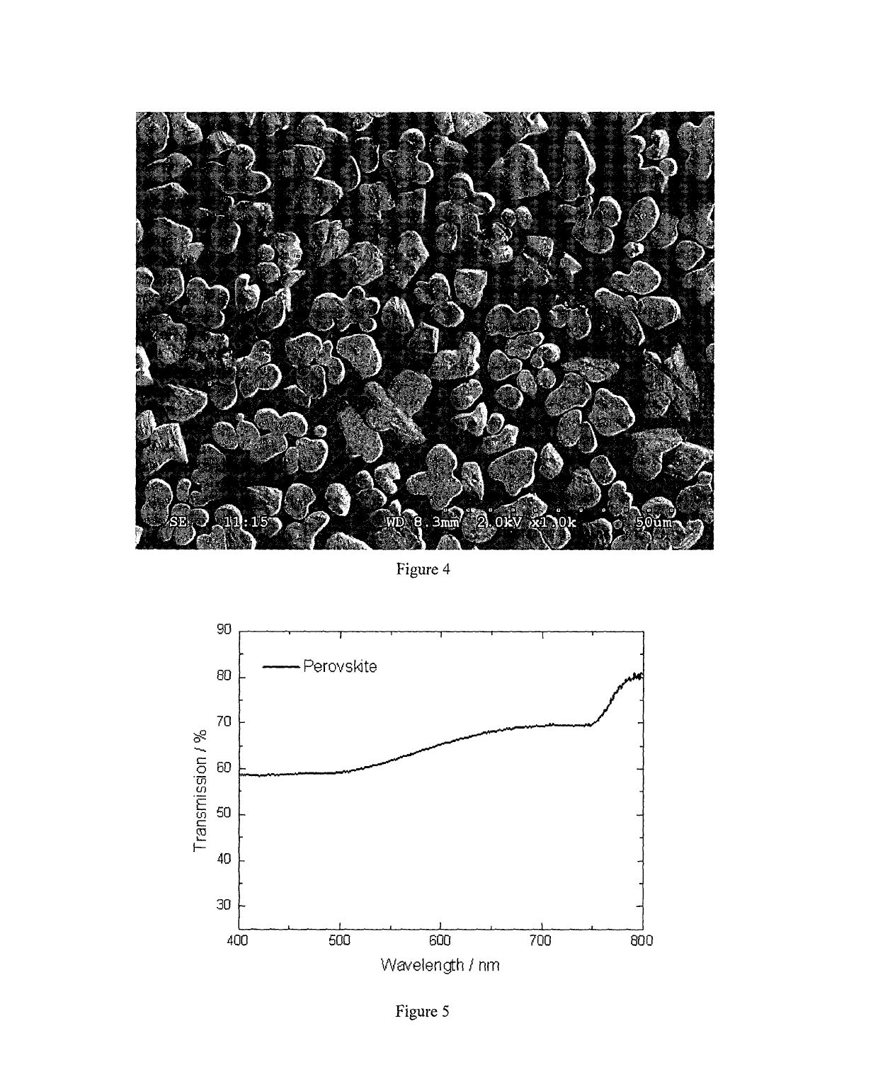 Photoactive layer production process