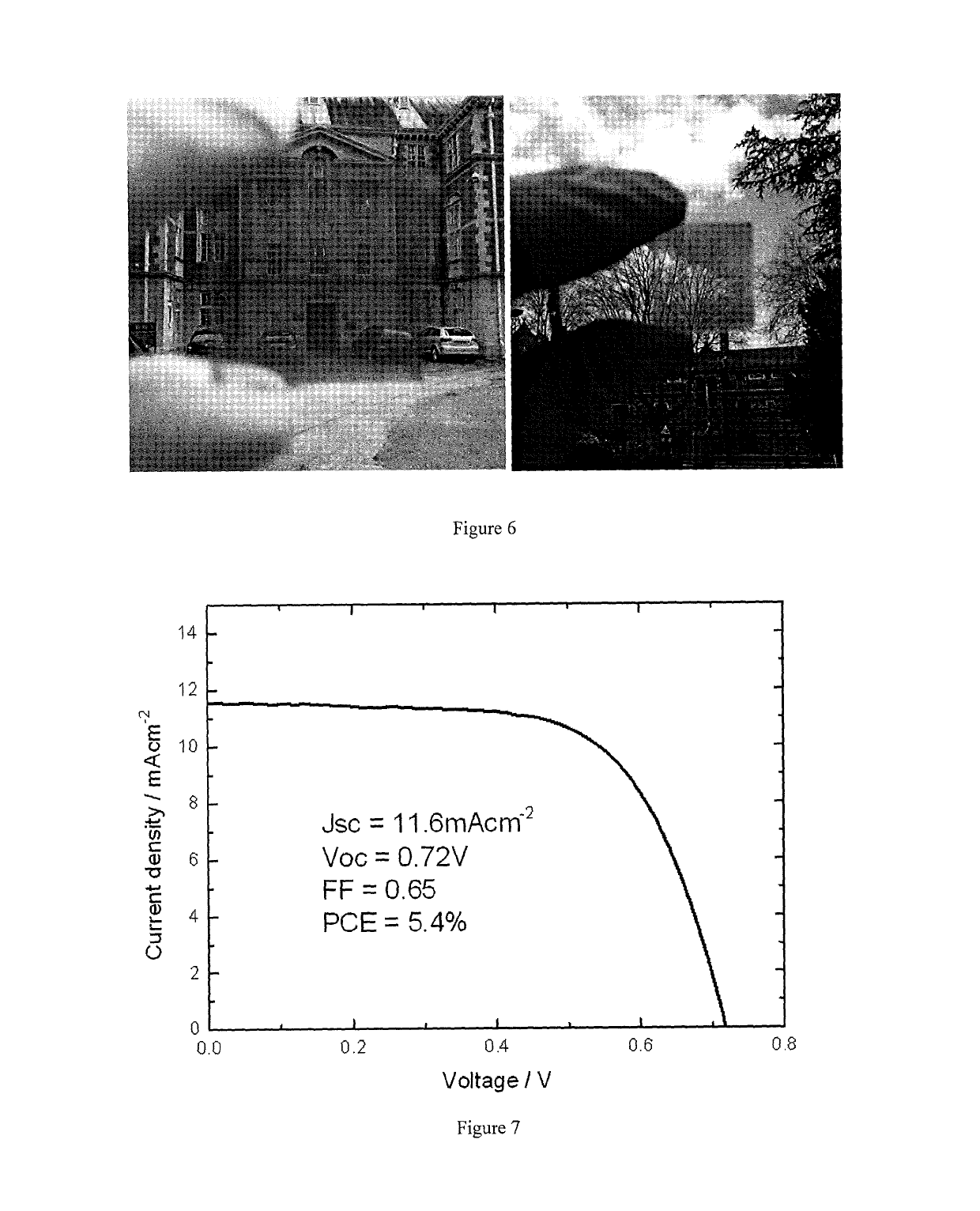 Photoactive layer production process