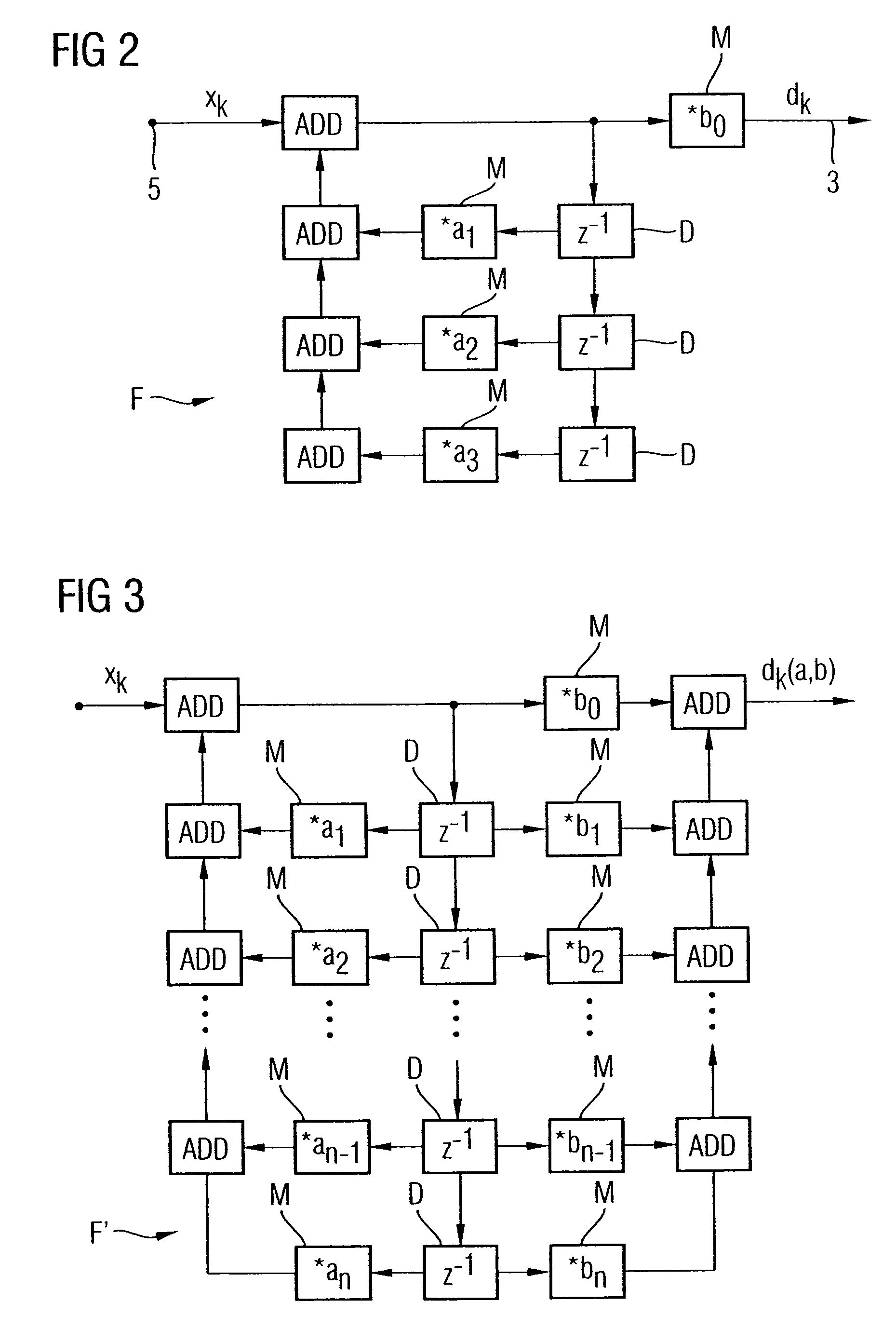 Method and apparatus for channel estimation in radio systems by MMSE-based recursive filtering