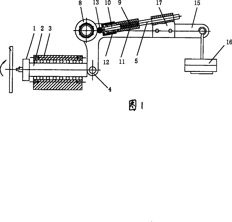 Load charger applied to friction test machine