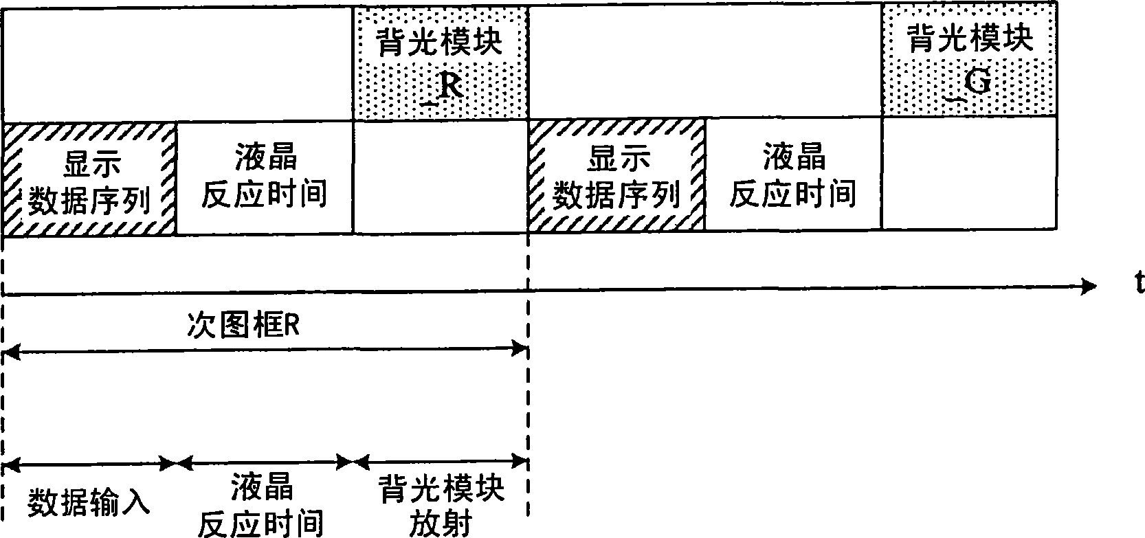Field sequence type LCD apparatus and its driving method