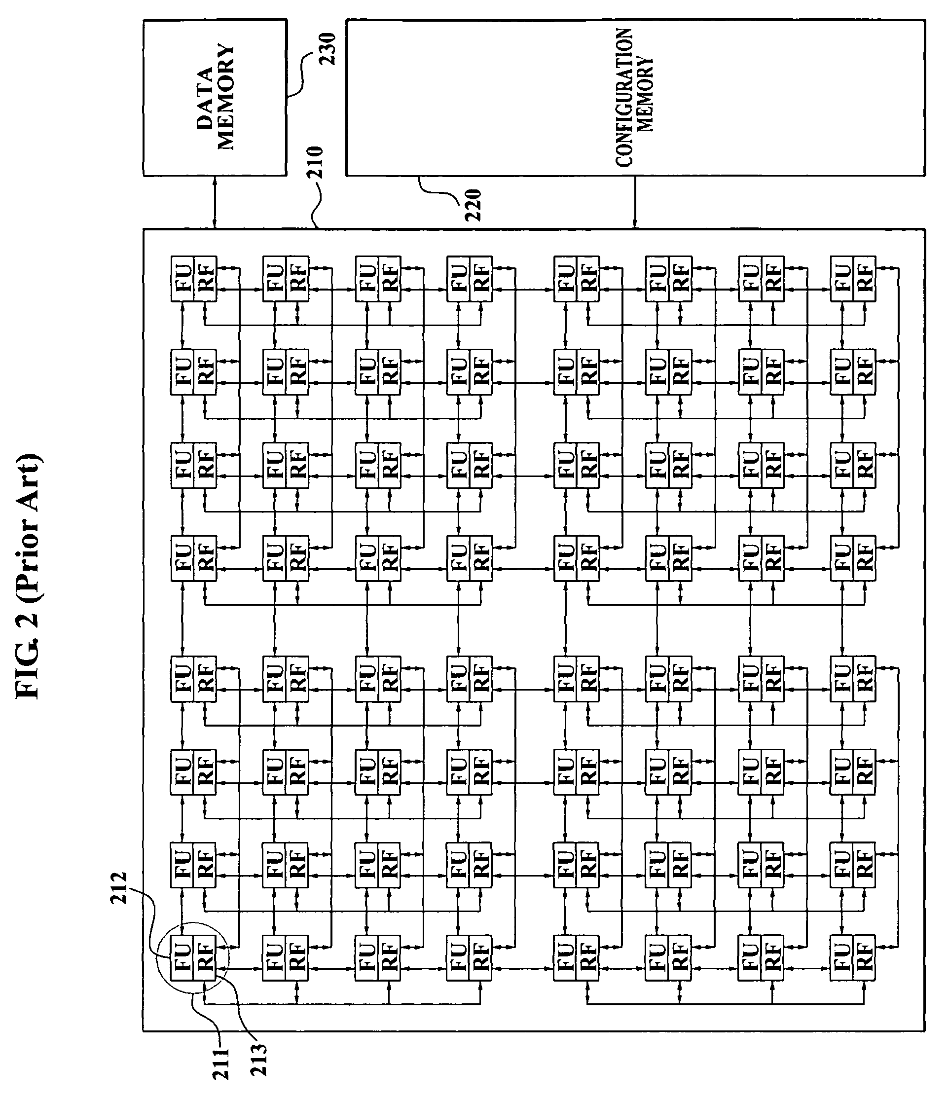 Method, medium, and apparatus with interrupt handling in a reconfigurable array