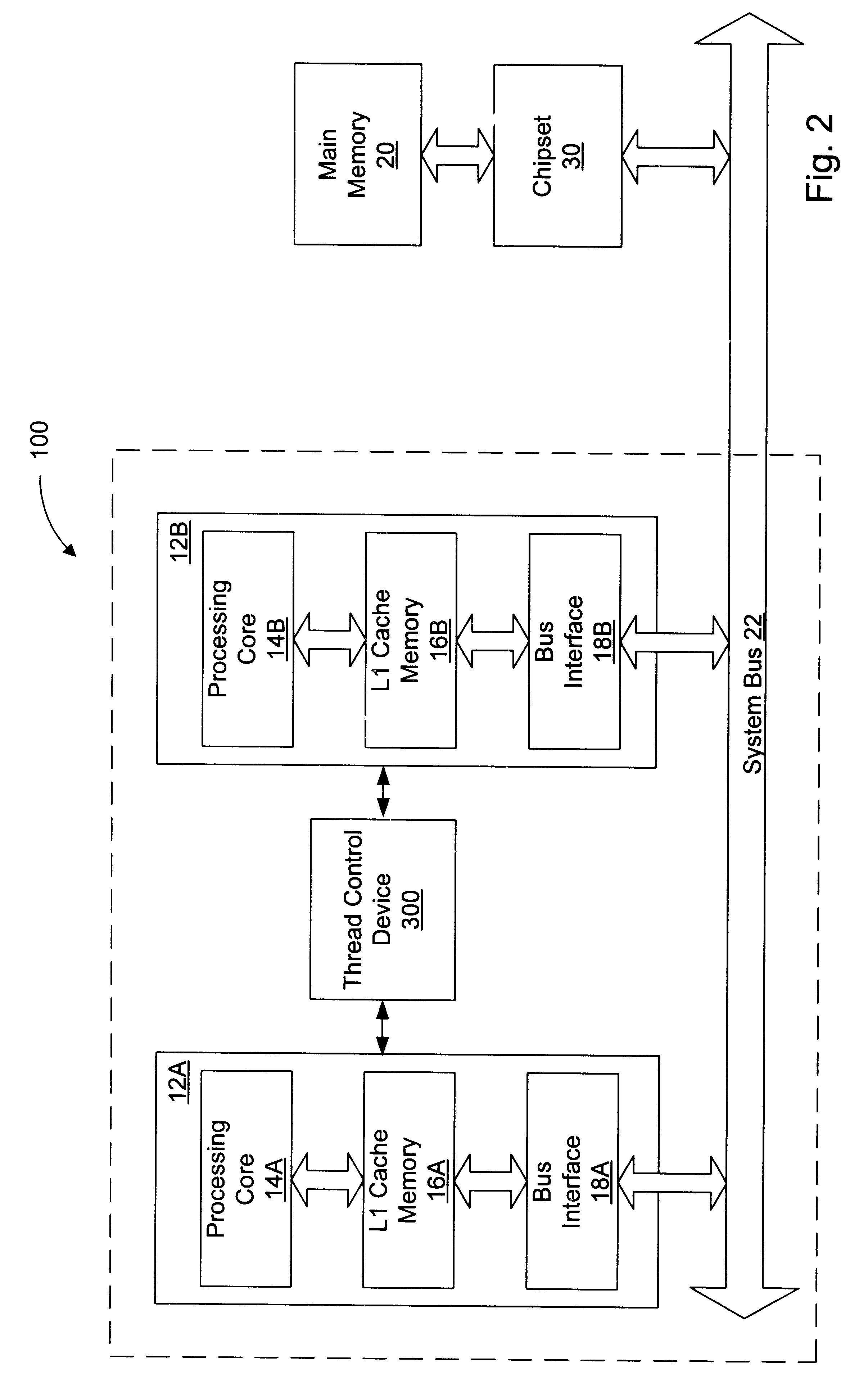 Method and mechanism for speculatively executing threads of instructions