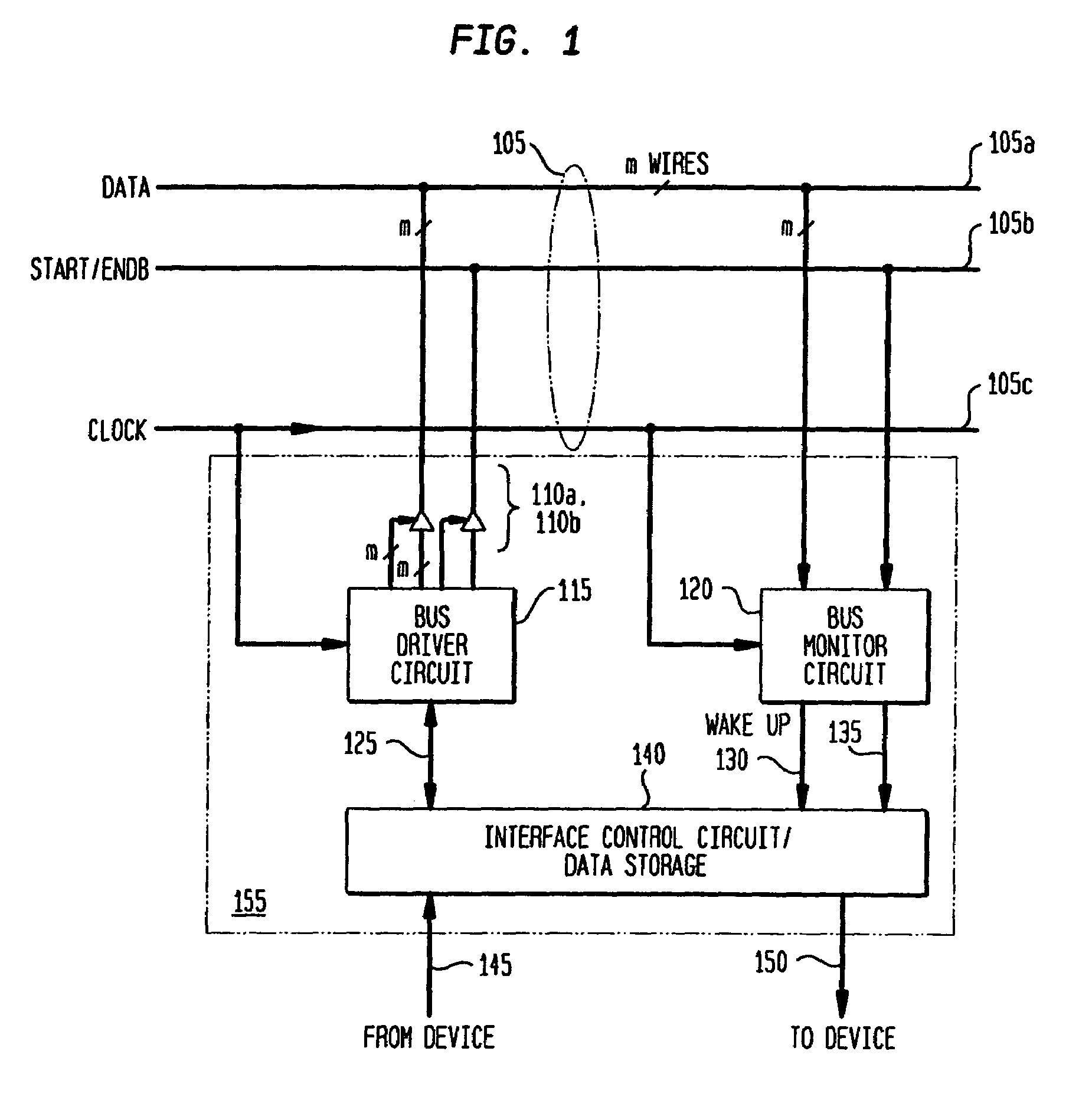 Round-robin bus protocol