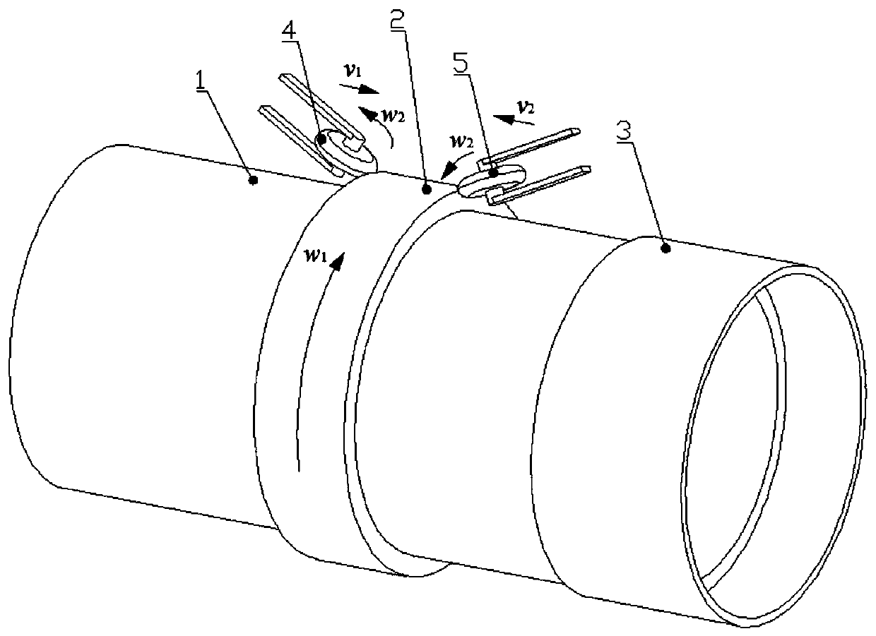 Multi-pass and multi-directional rotary rolling forming method for large horizontal and high-rib thin-walled rings