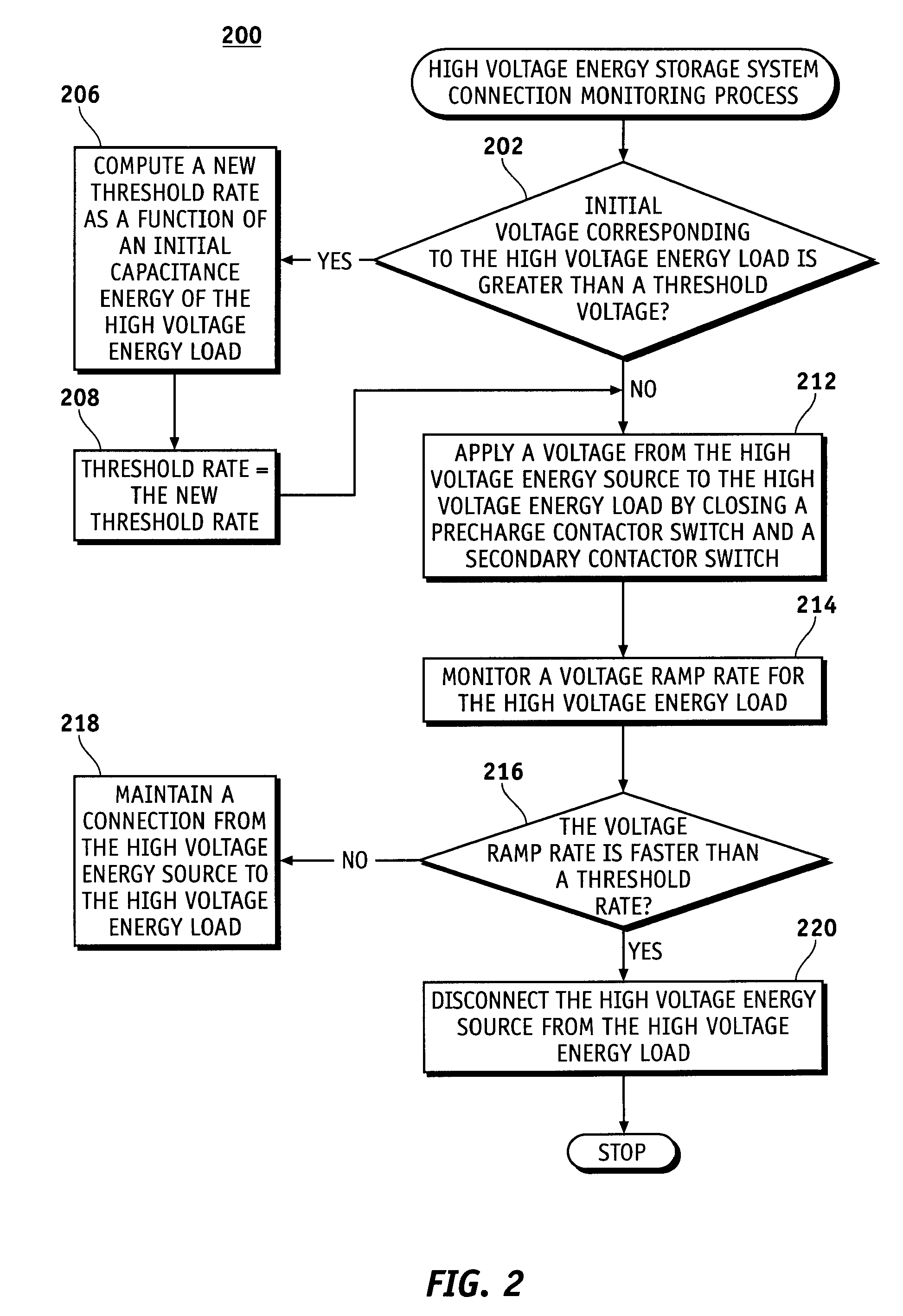 High voltage energy storage connection monitoring system and method